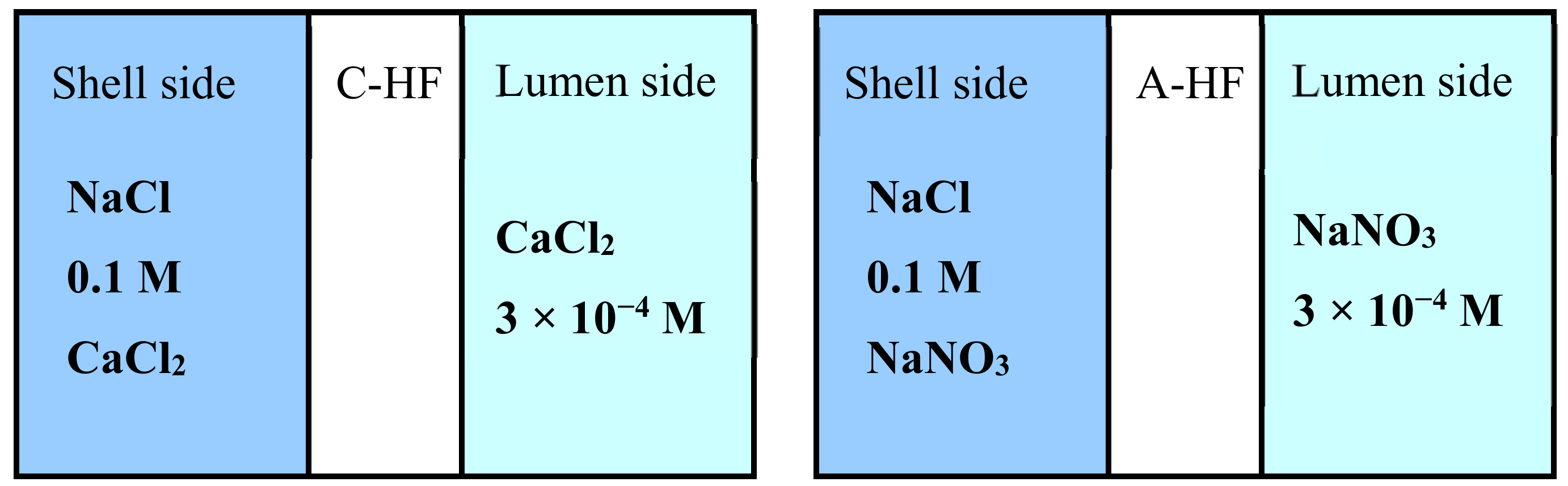 Membranes 09 00004 g006