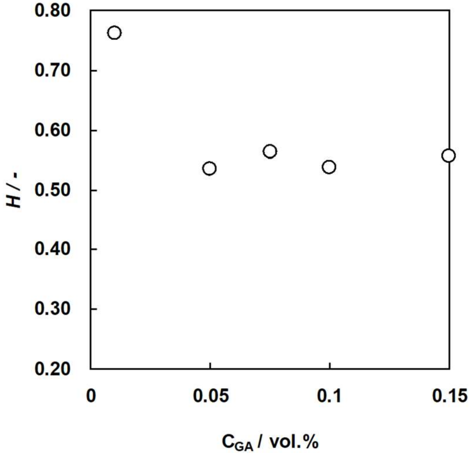 Membranes 09 00004 g010
