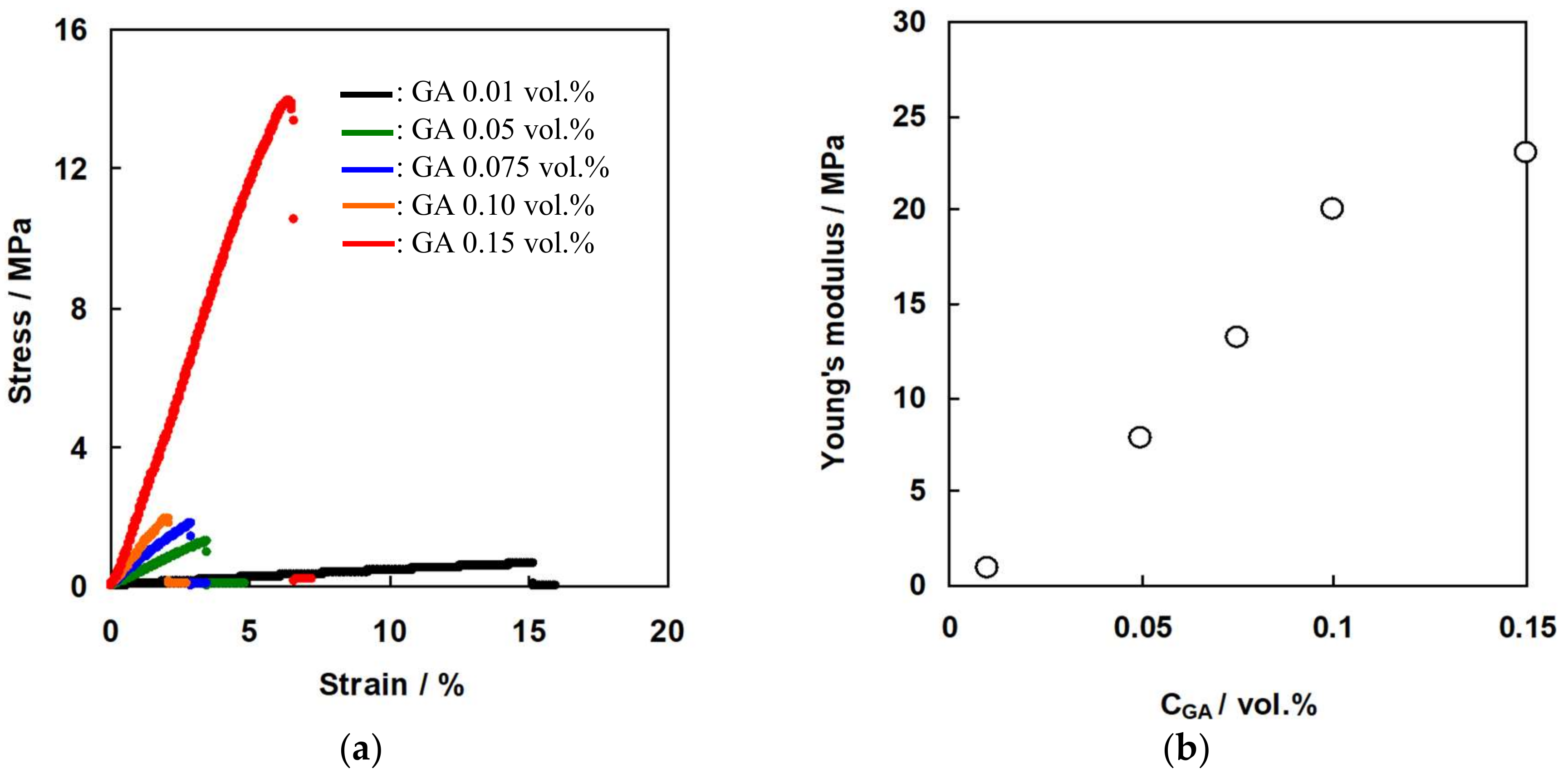 Membranes 09 00004 g011