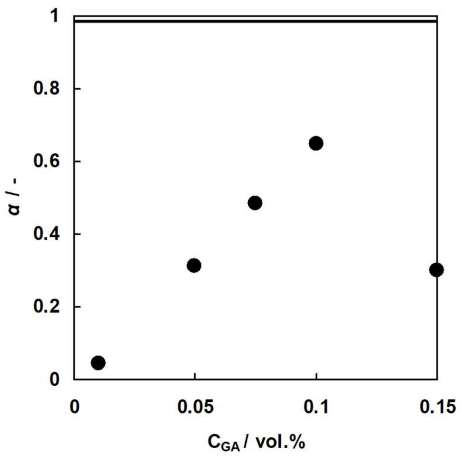 Membranes 09 00004 g014