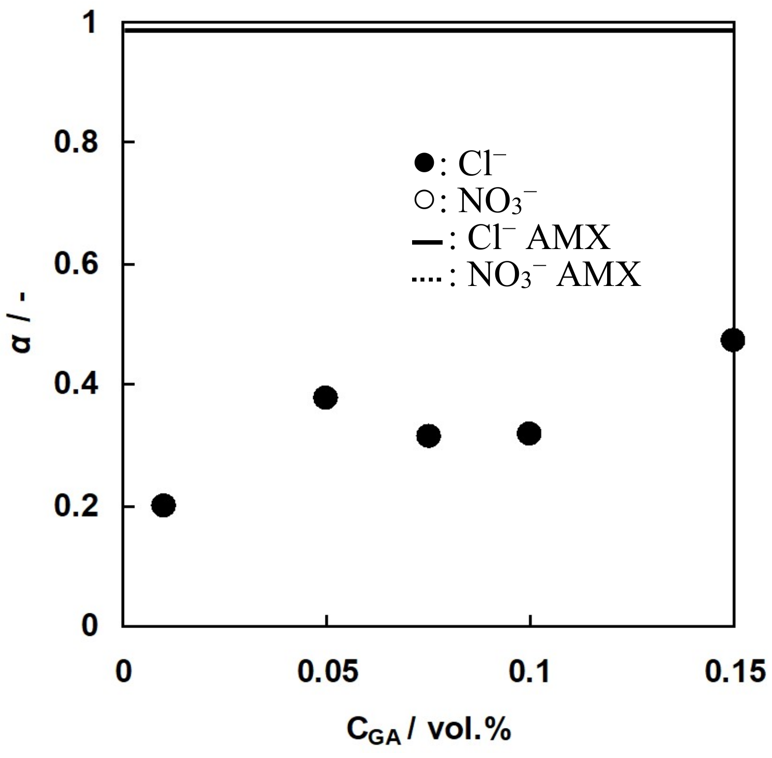 Membranes 09 00004 g015