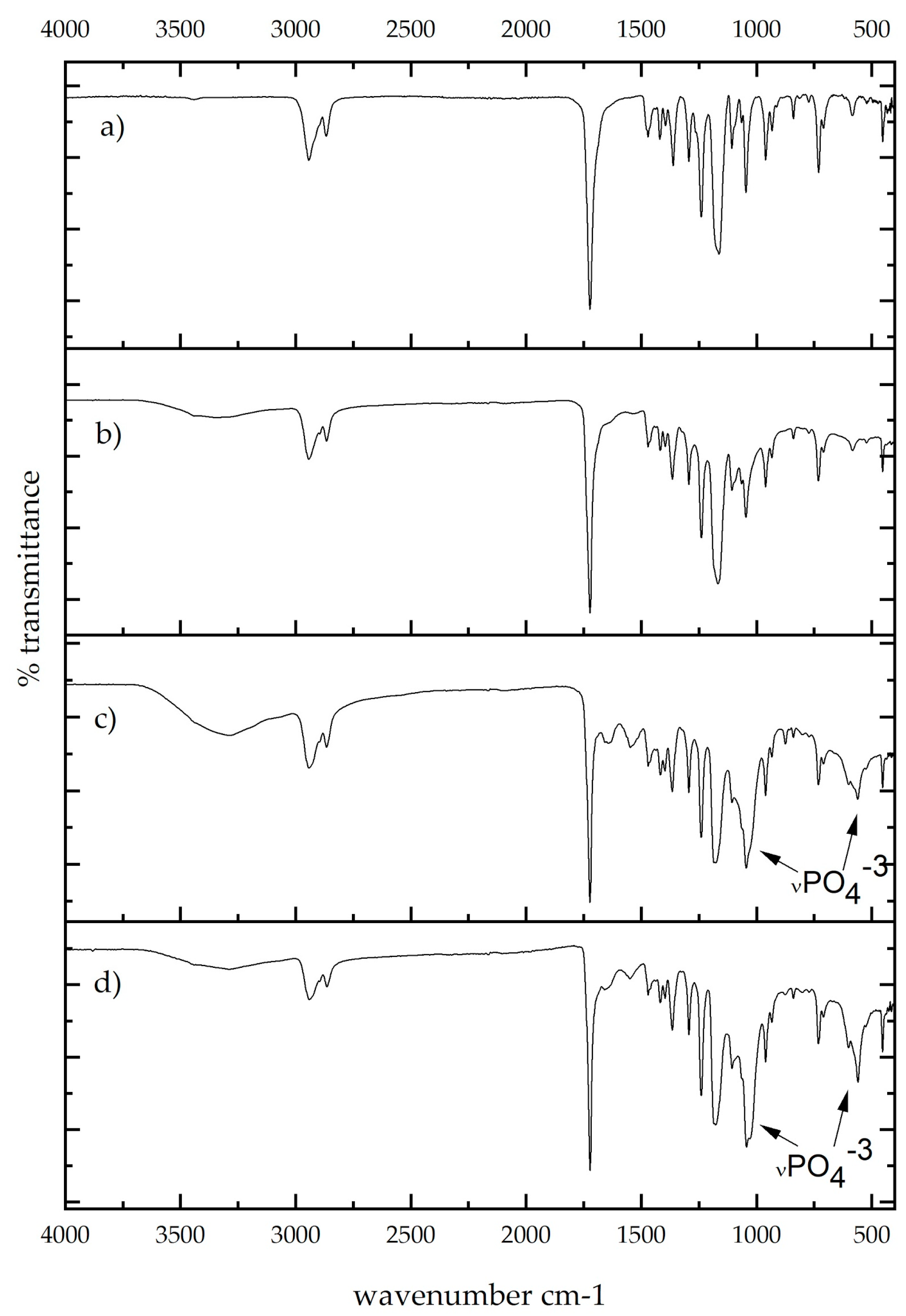 Membranes 09 00012 g007