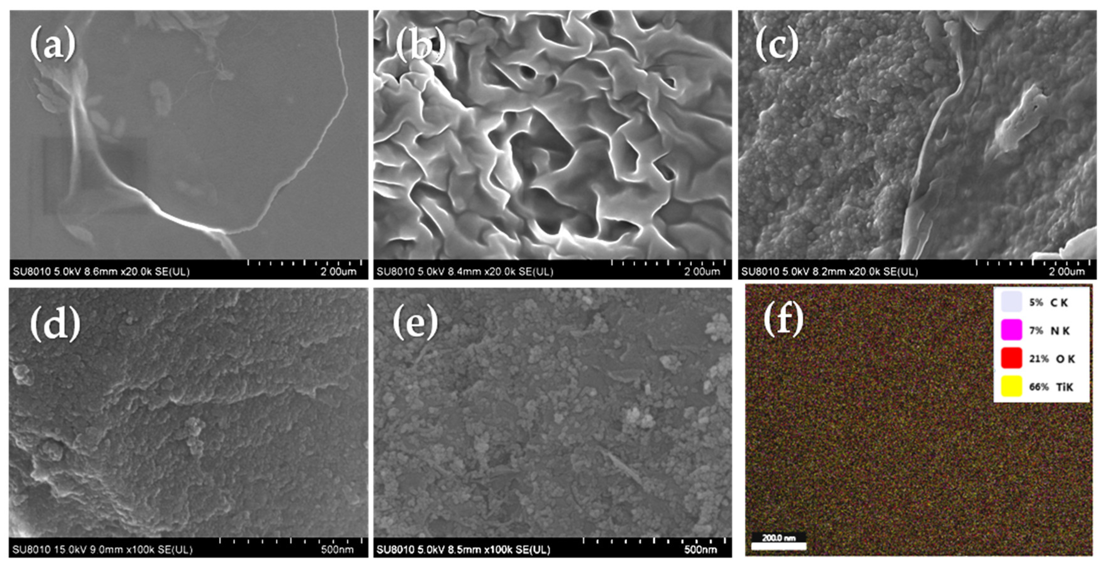 Membranes 09 00016 g001 Membranes 09 00016 g001