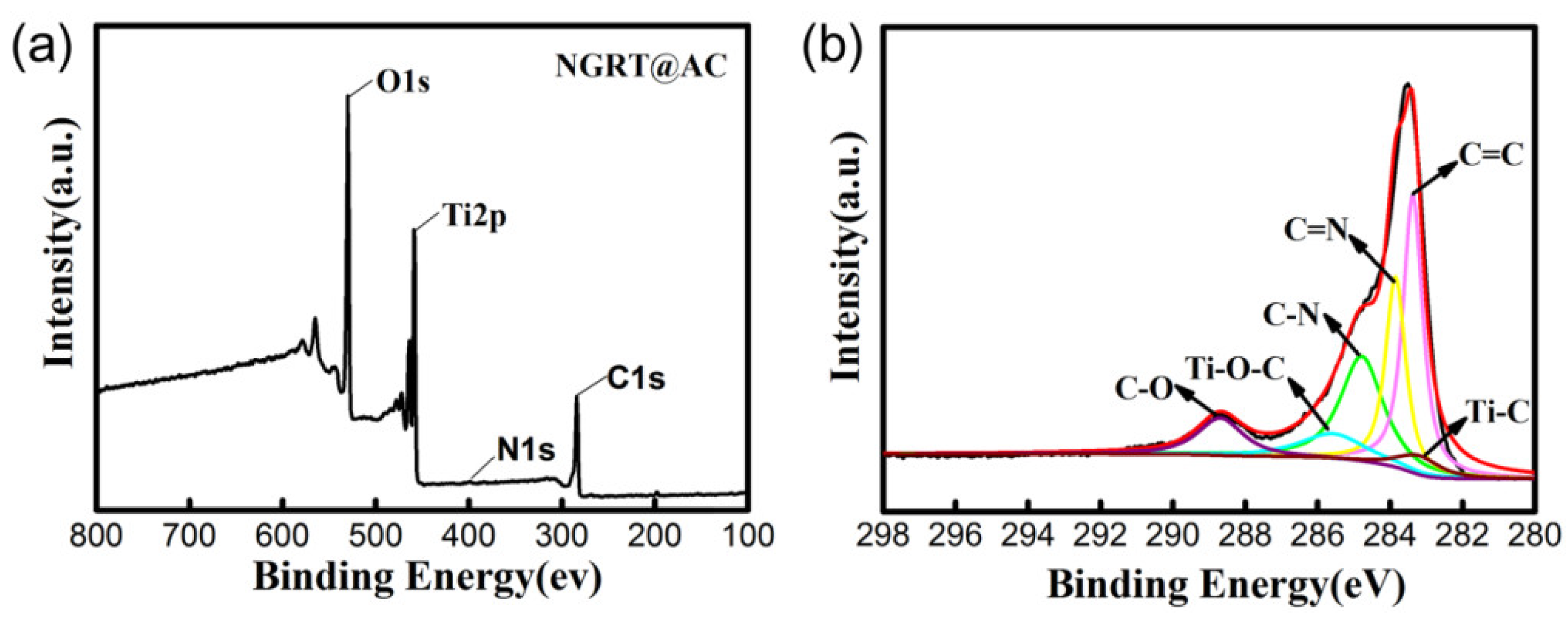 Membranes 09 00016 g002 Membranes 09 00016 g002