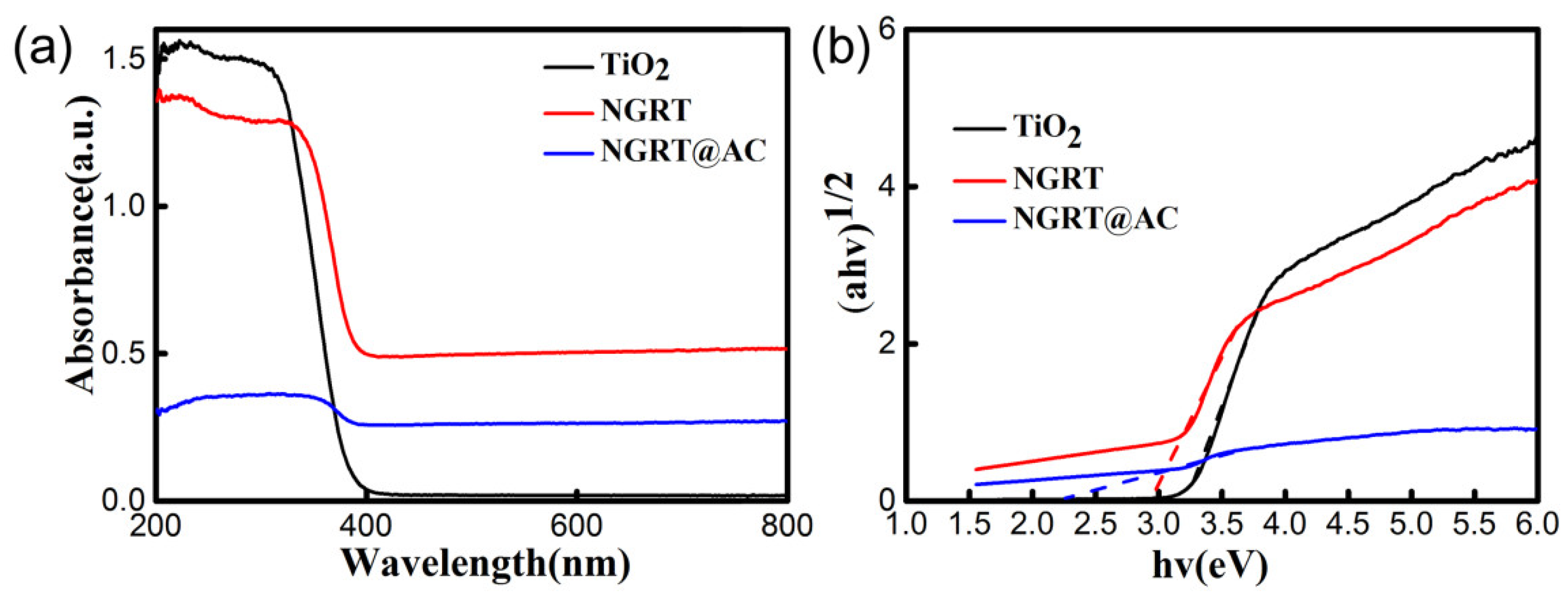 Membranes 09 00016 g003 Membranes 09 00016 g003