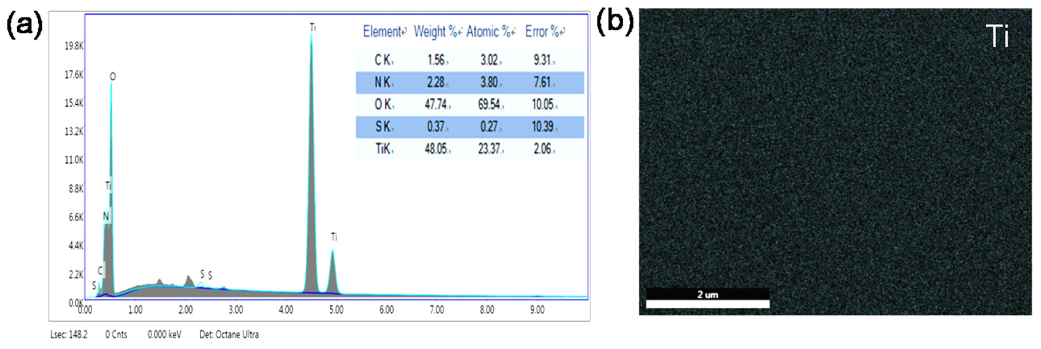 Membranes 09 00016 g005 Membranes 09 00016 g005
