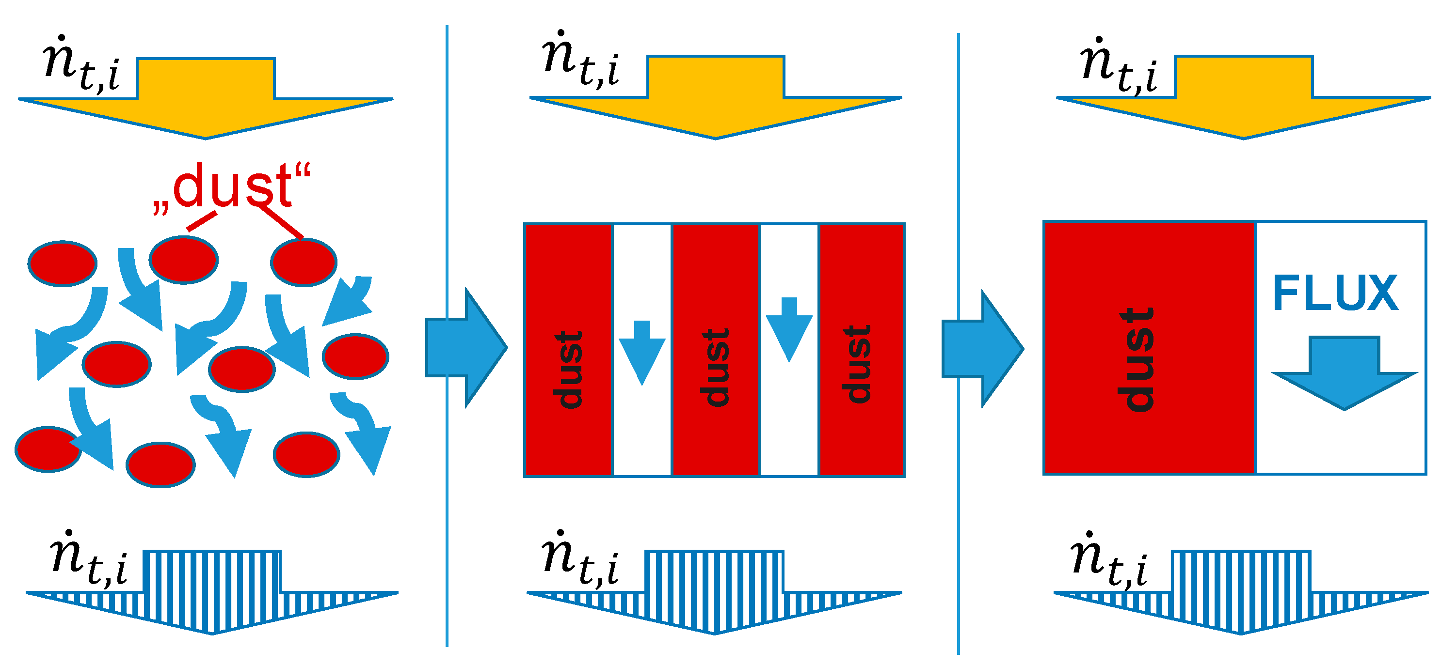 Membranes 09 00022 g001
