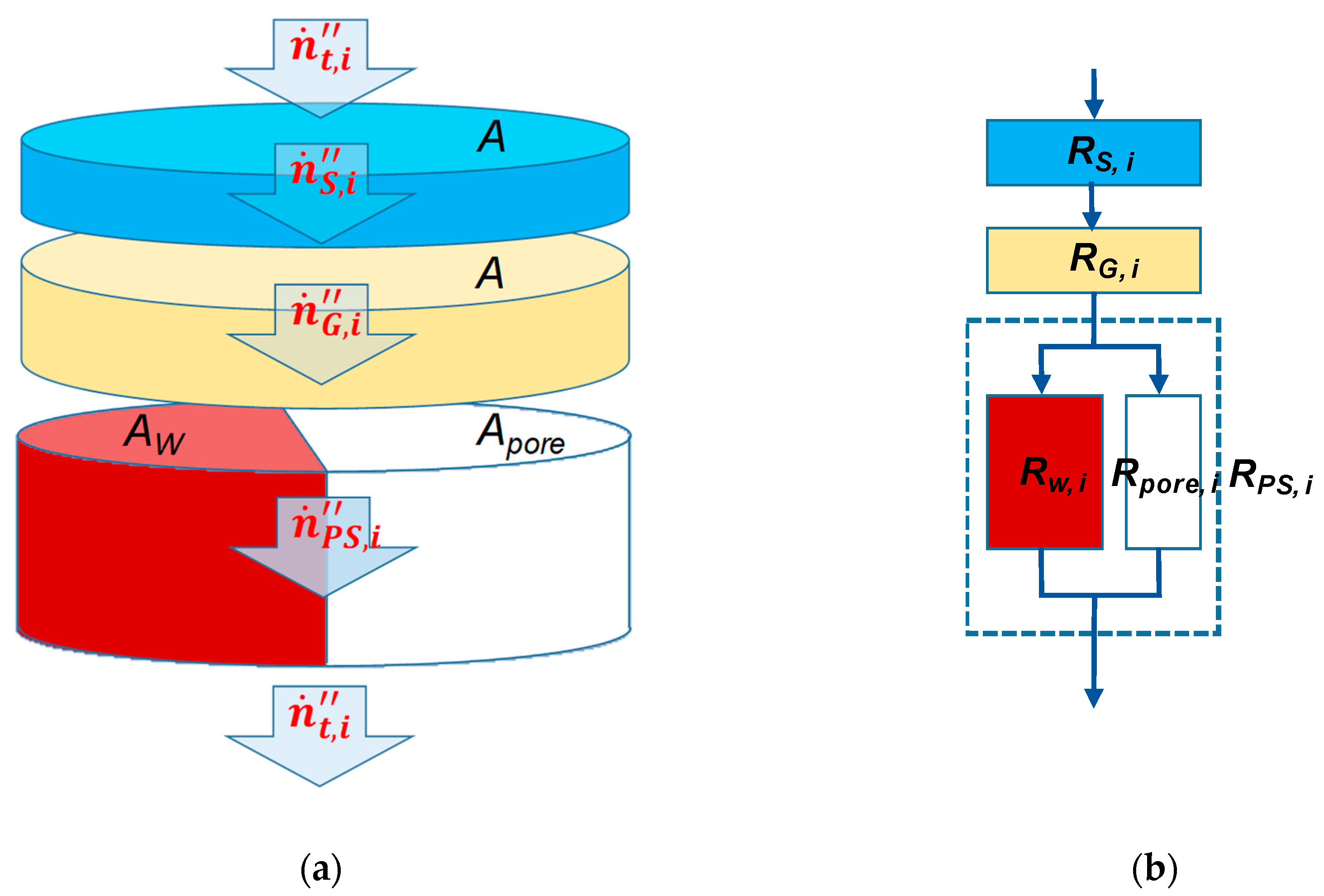 Membranes 09 00022 g003