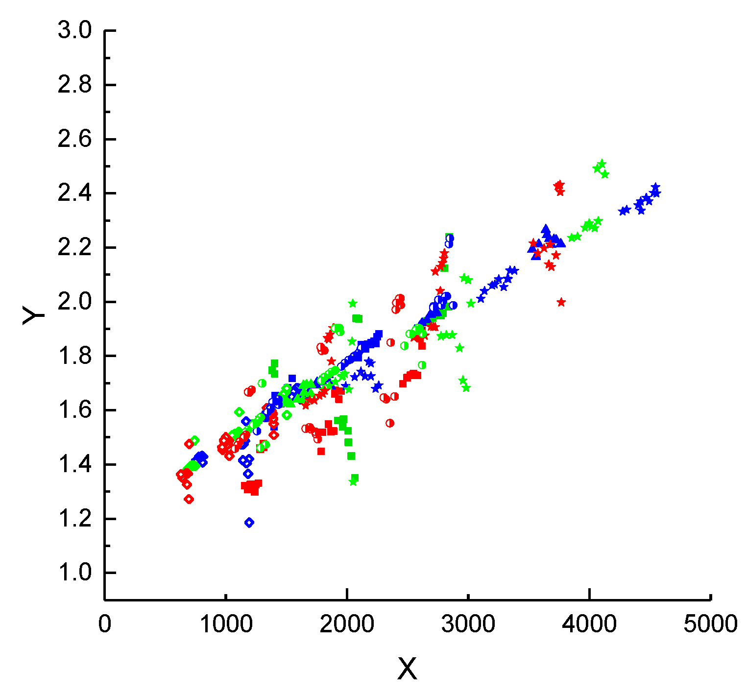 Membranes 09 00022 g004