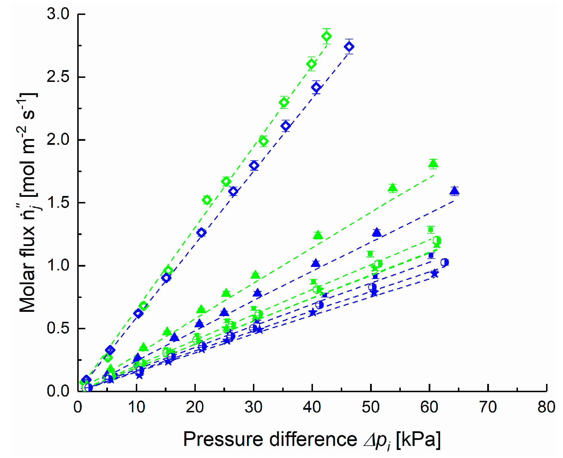Membranes 09 00022 g006