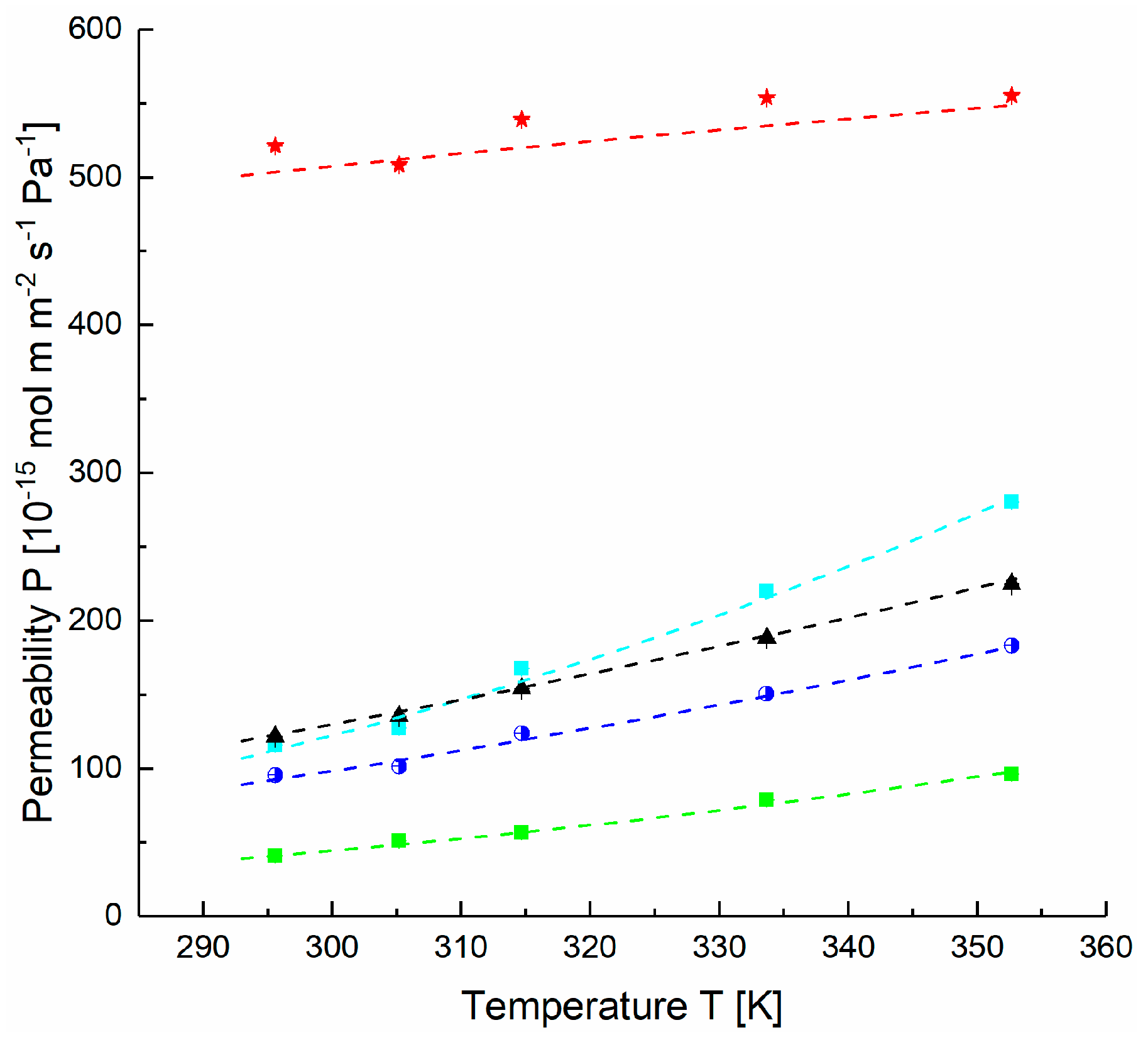 Membranes 09 00022 g007