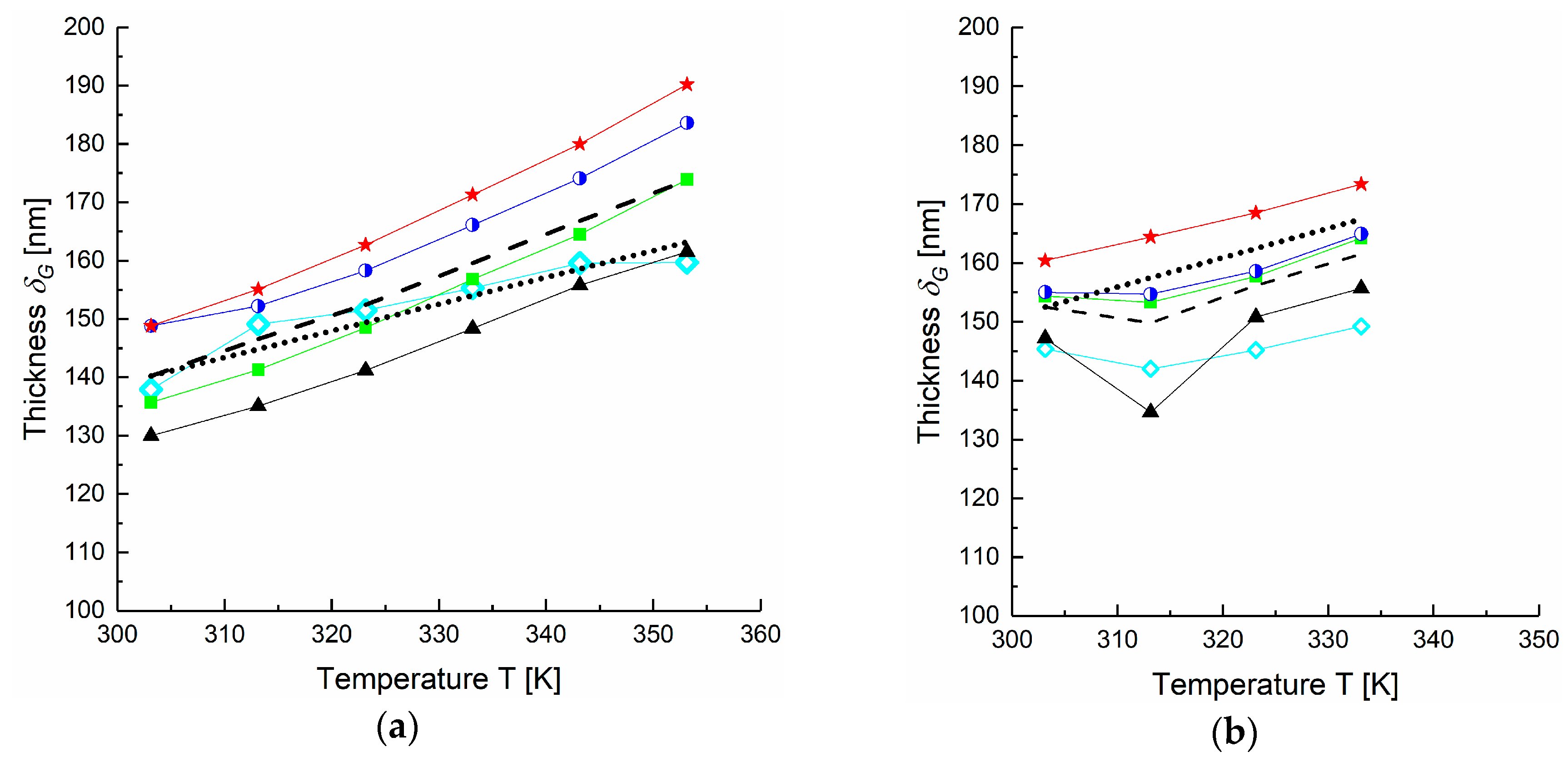 Membranes 09 00022 g009