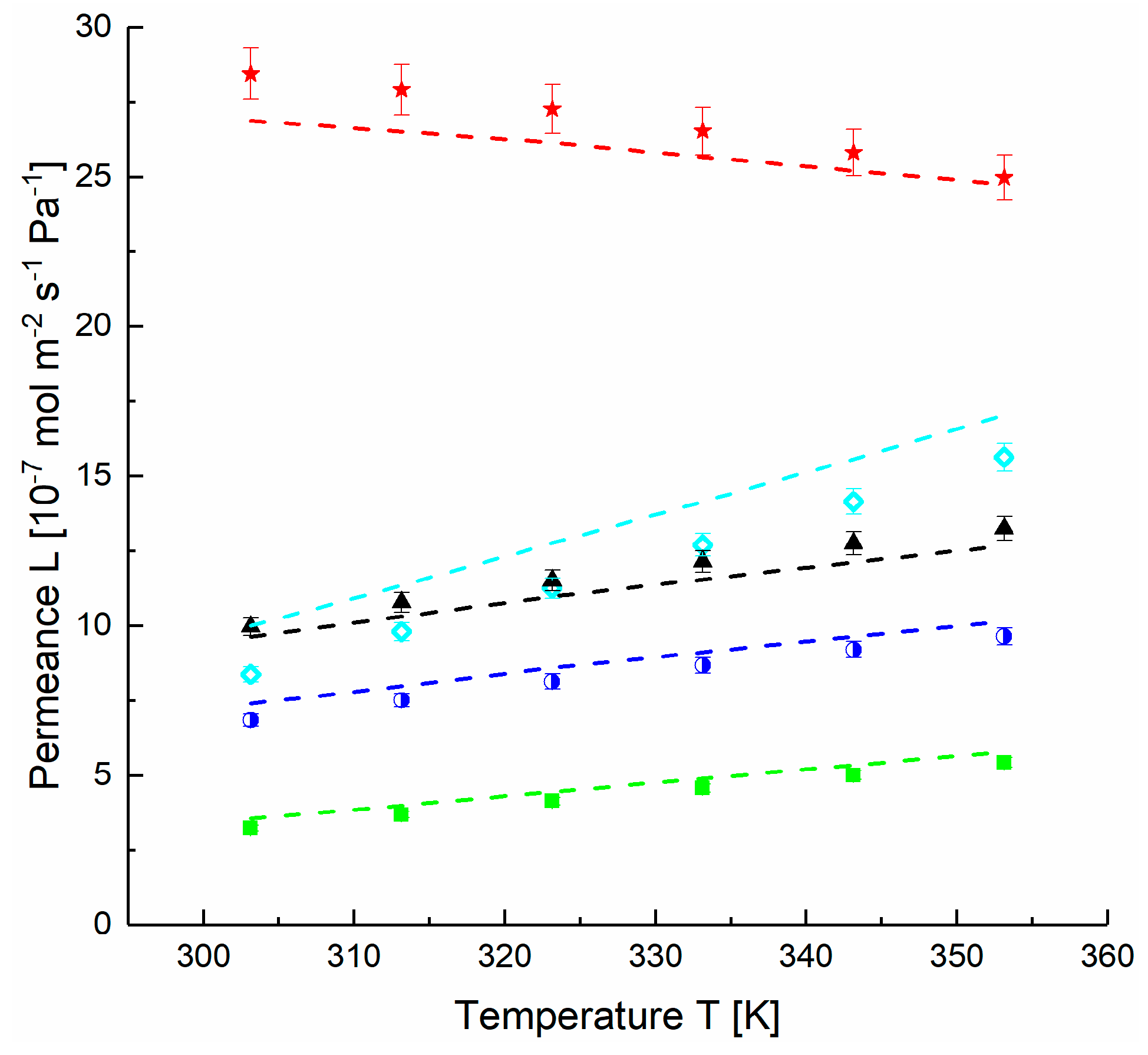 Membranes 09 00022 g010