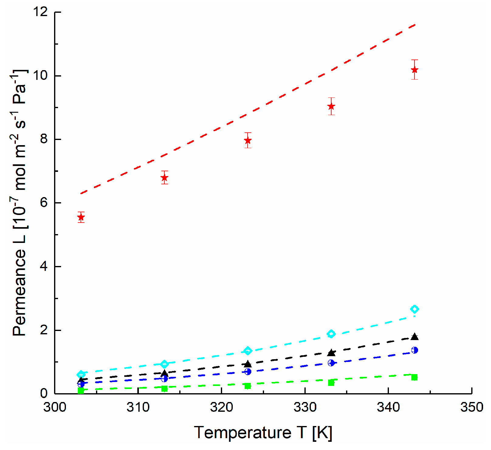 Membranes 09 00022 g012