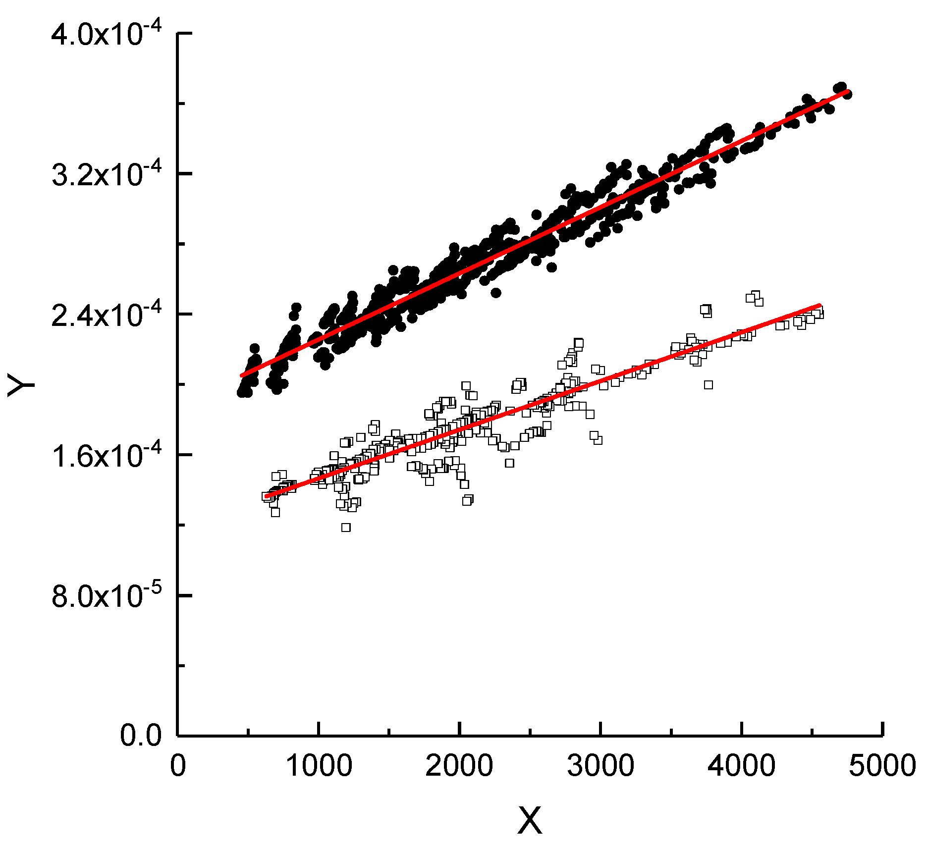 Membranes 09 00022 g0a2