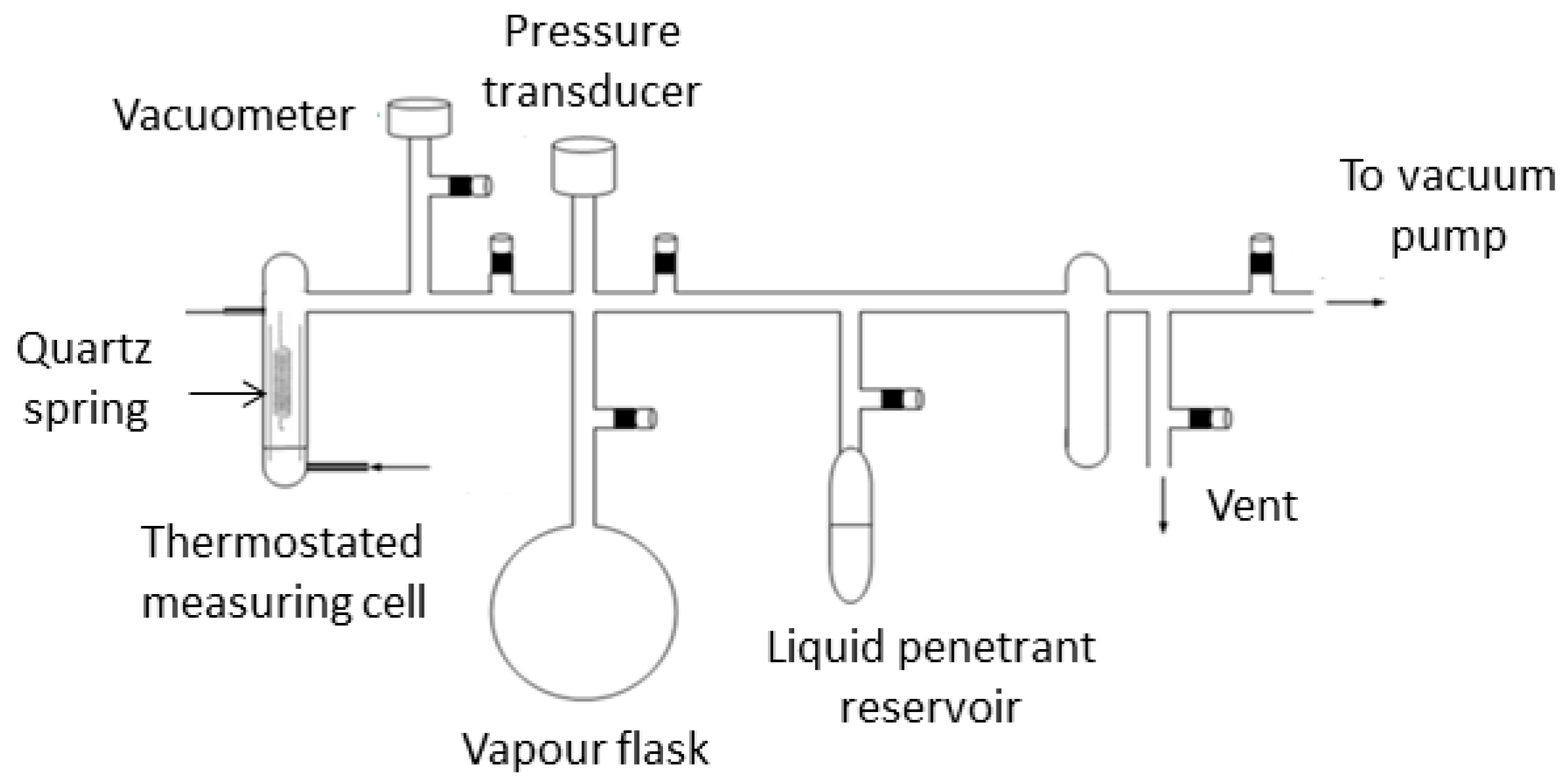 Membranes 09 00023 g001