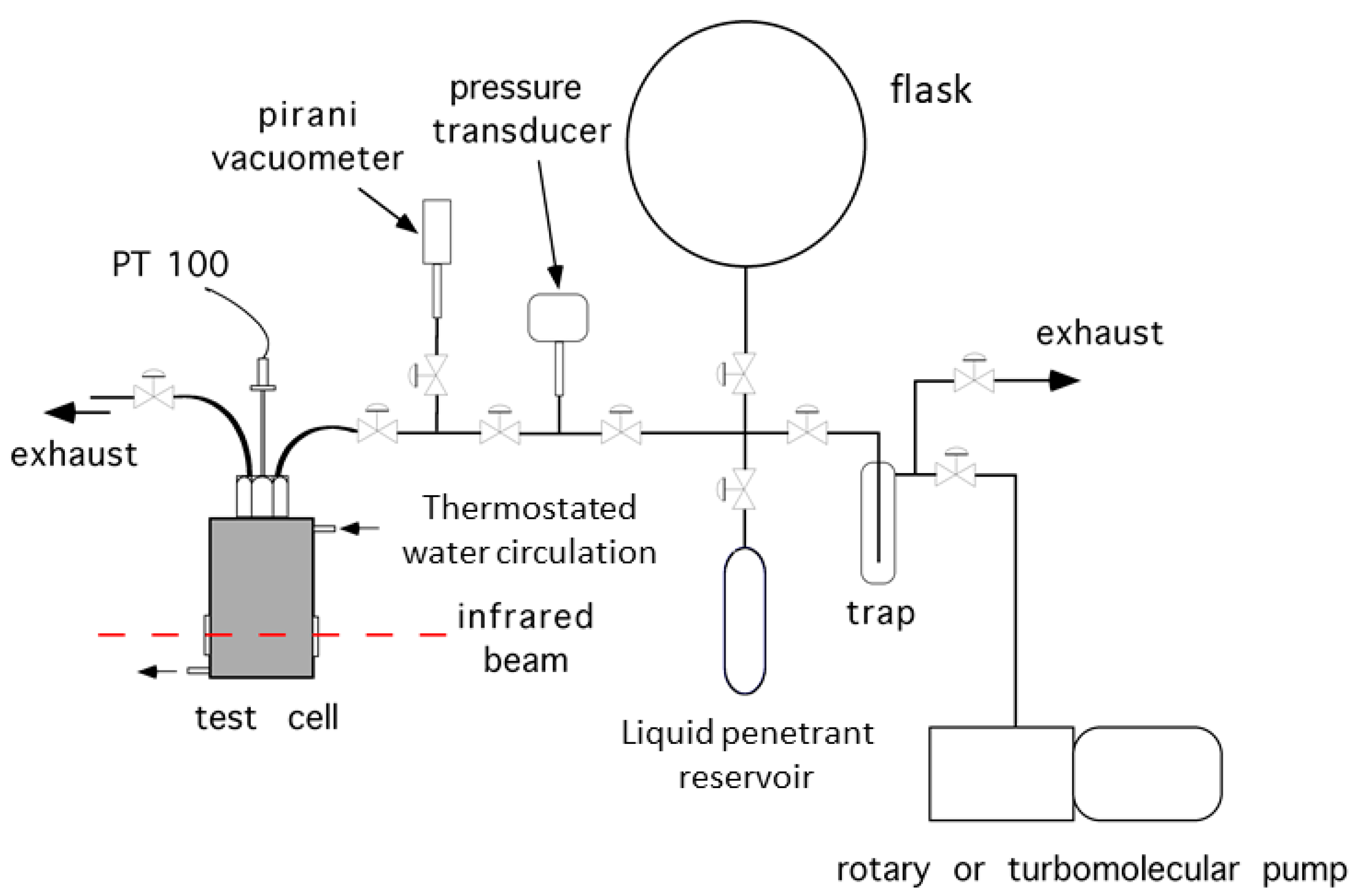 Membranes 09 00023 g003