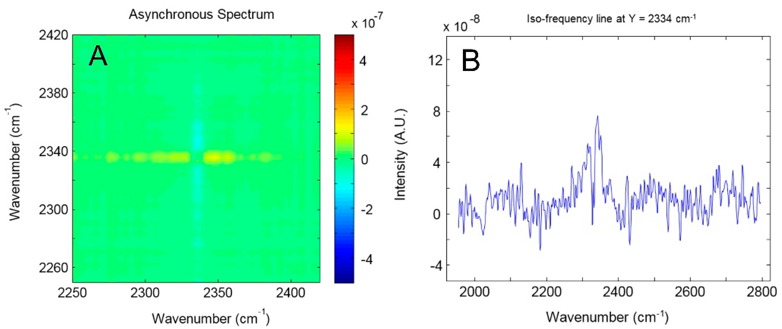 Membranes 09 00023 g007