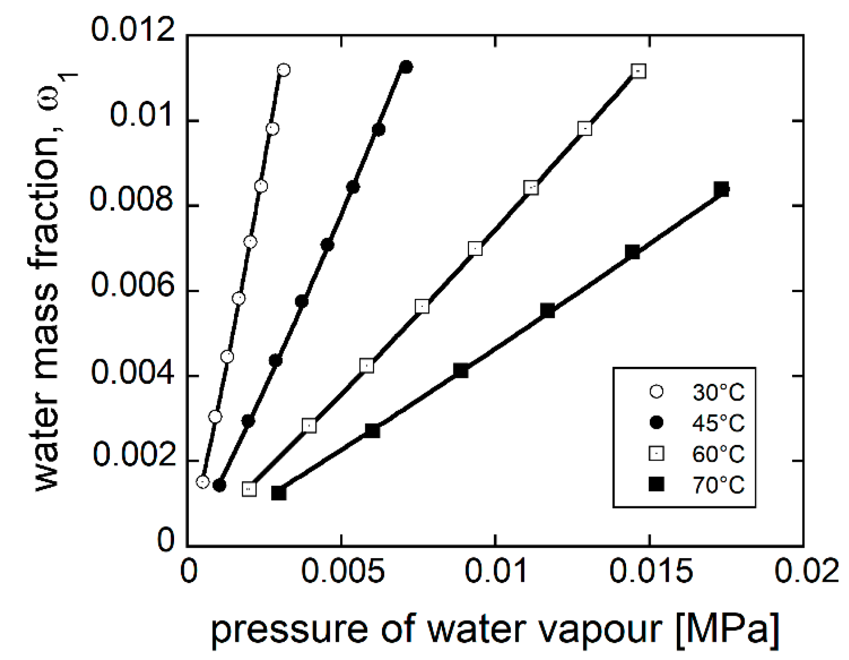 Membranes 09 00023 g014
