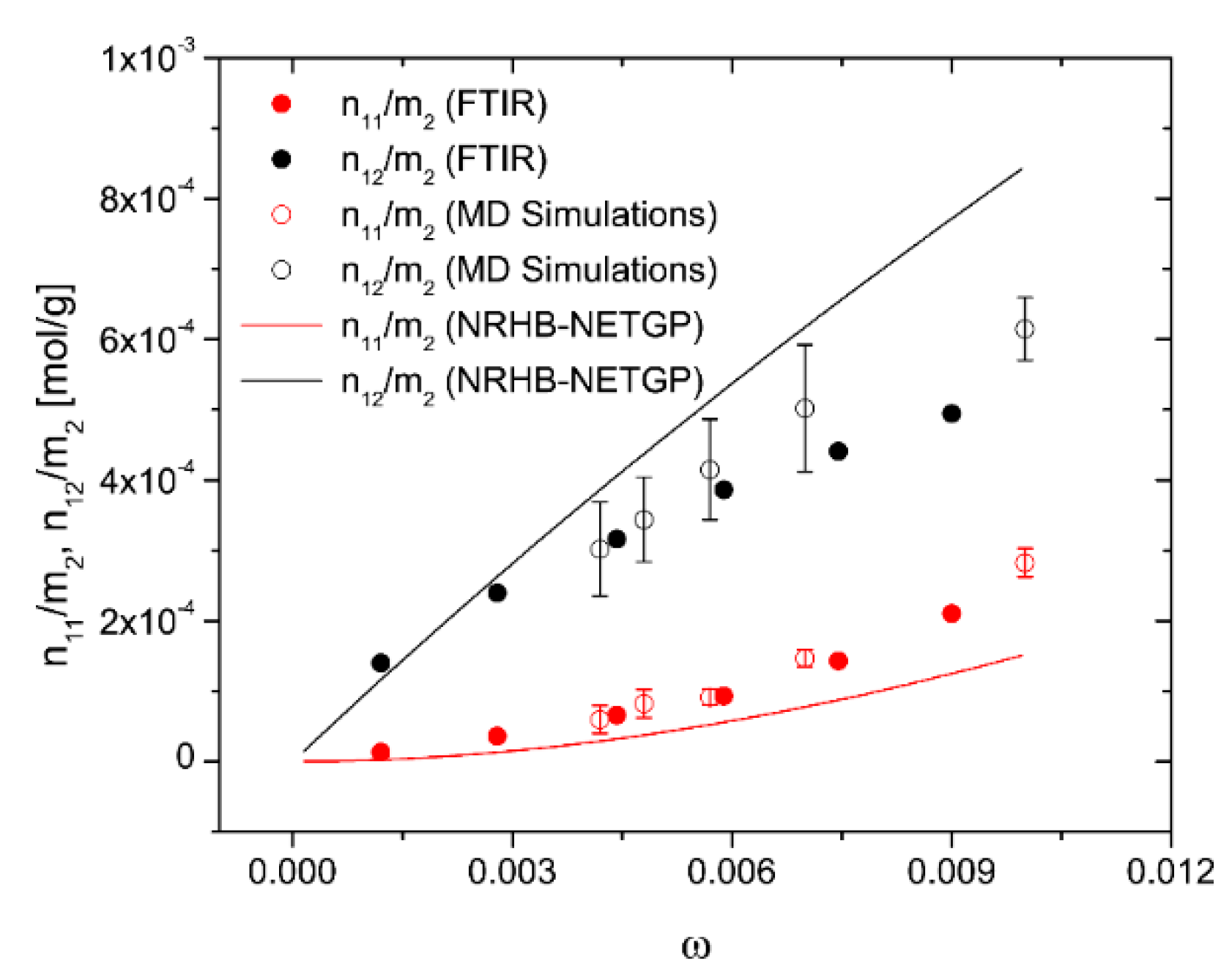 Membranes 09 00023 g015