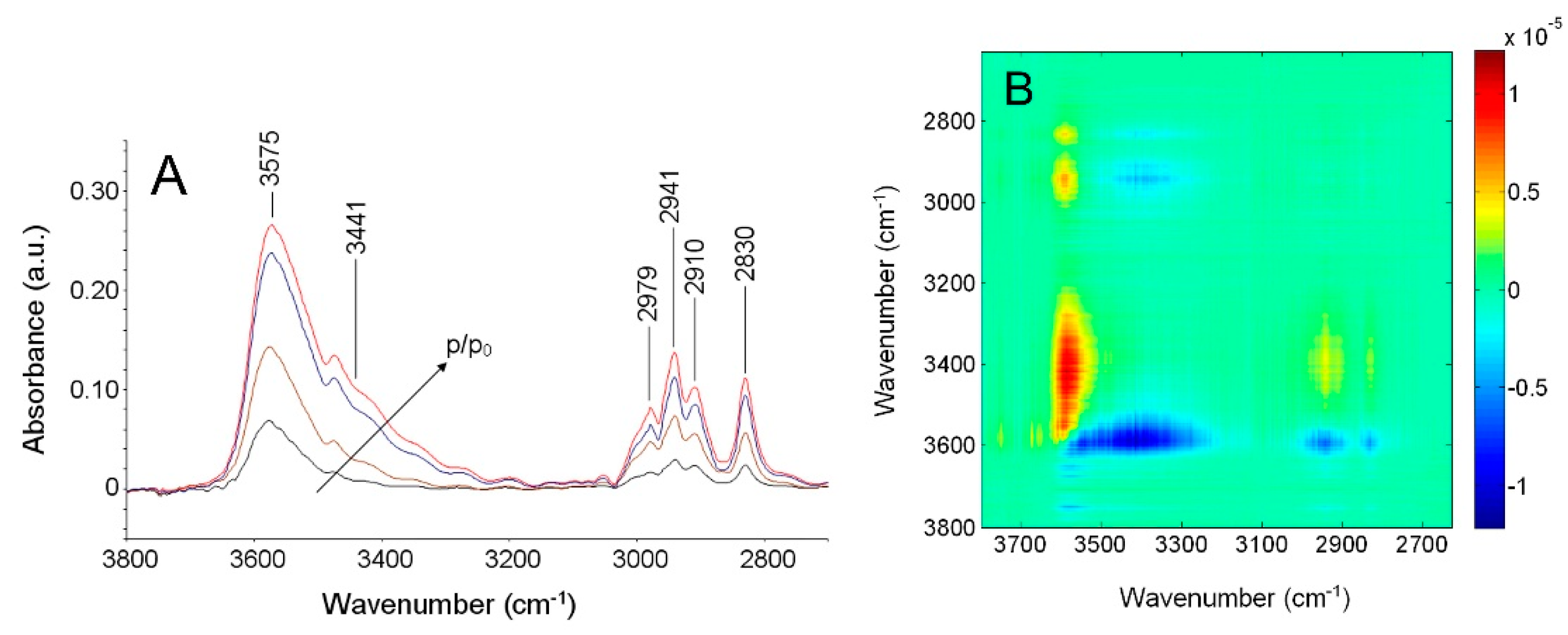 Membranes 09 00023 g016