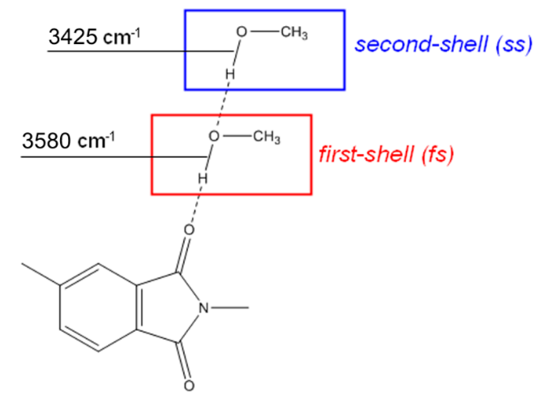 Membranes 09 00023 g017