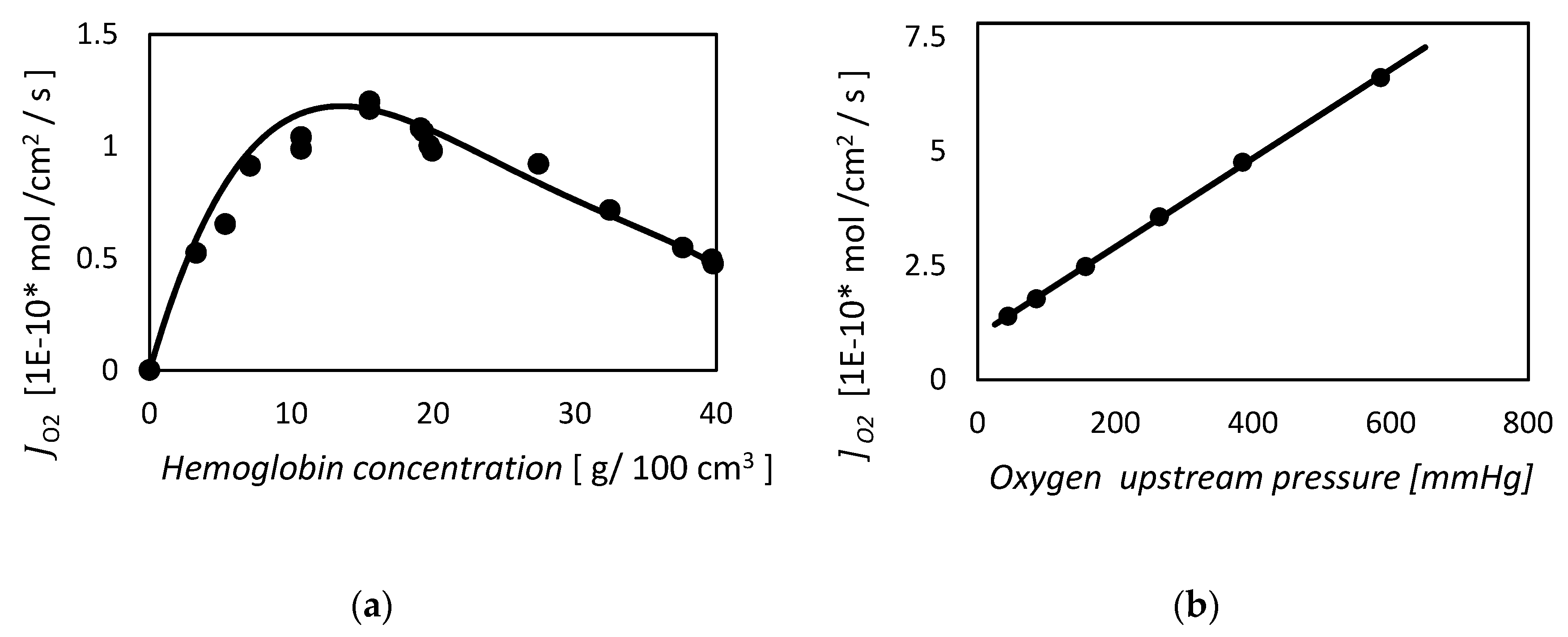 Membranes 09 00026 g002 Membranes 09 00026 g002