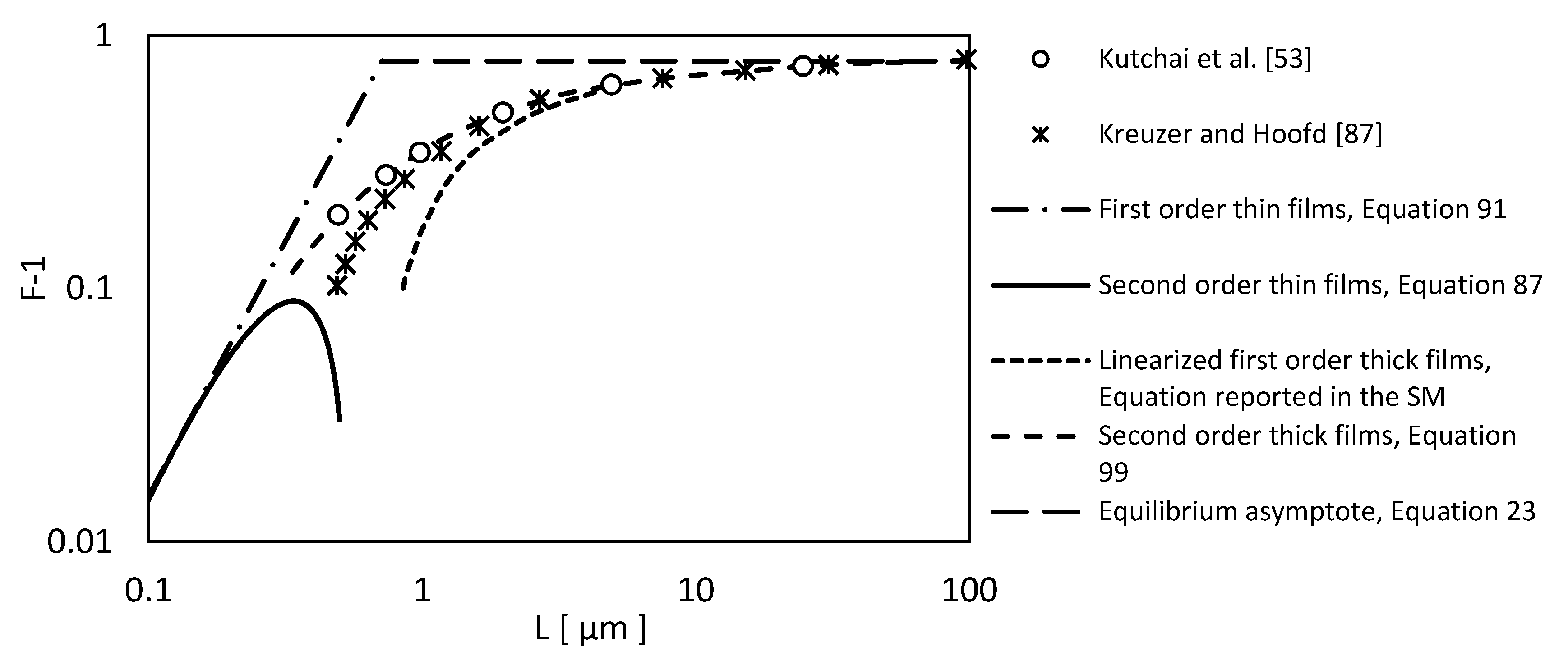 Membranes 09 00026 g004 Membranes 09 00026 g004