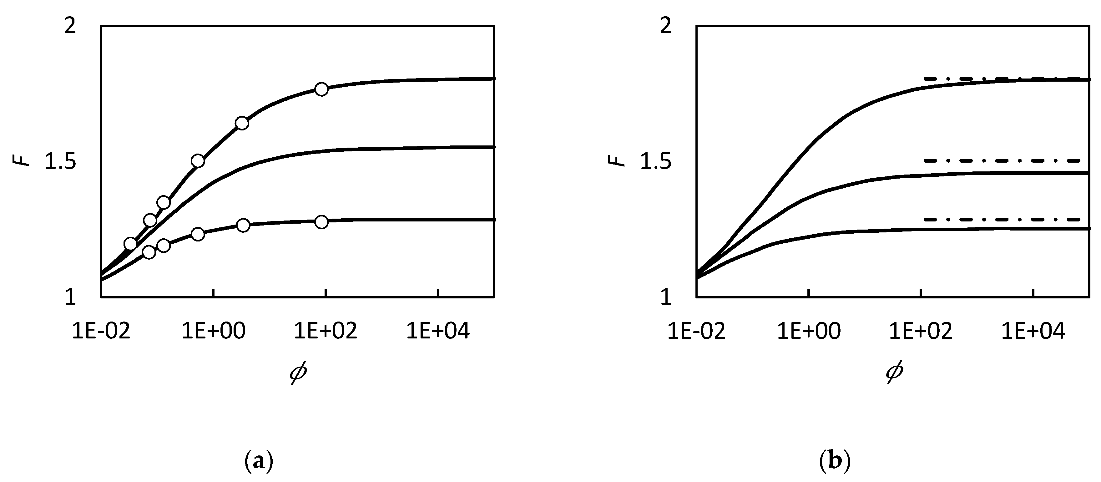 Membranes 09 00026 g008 Membranes 09 00026 g008