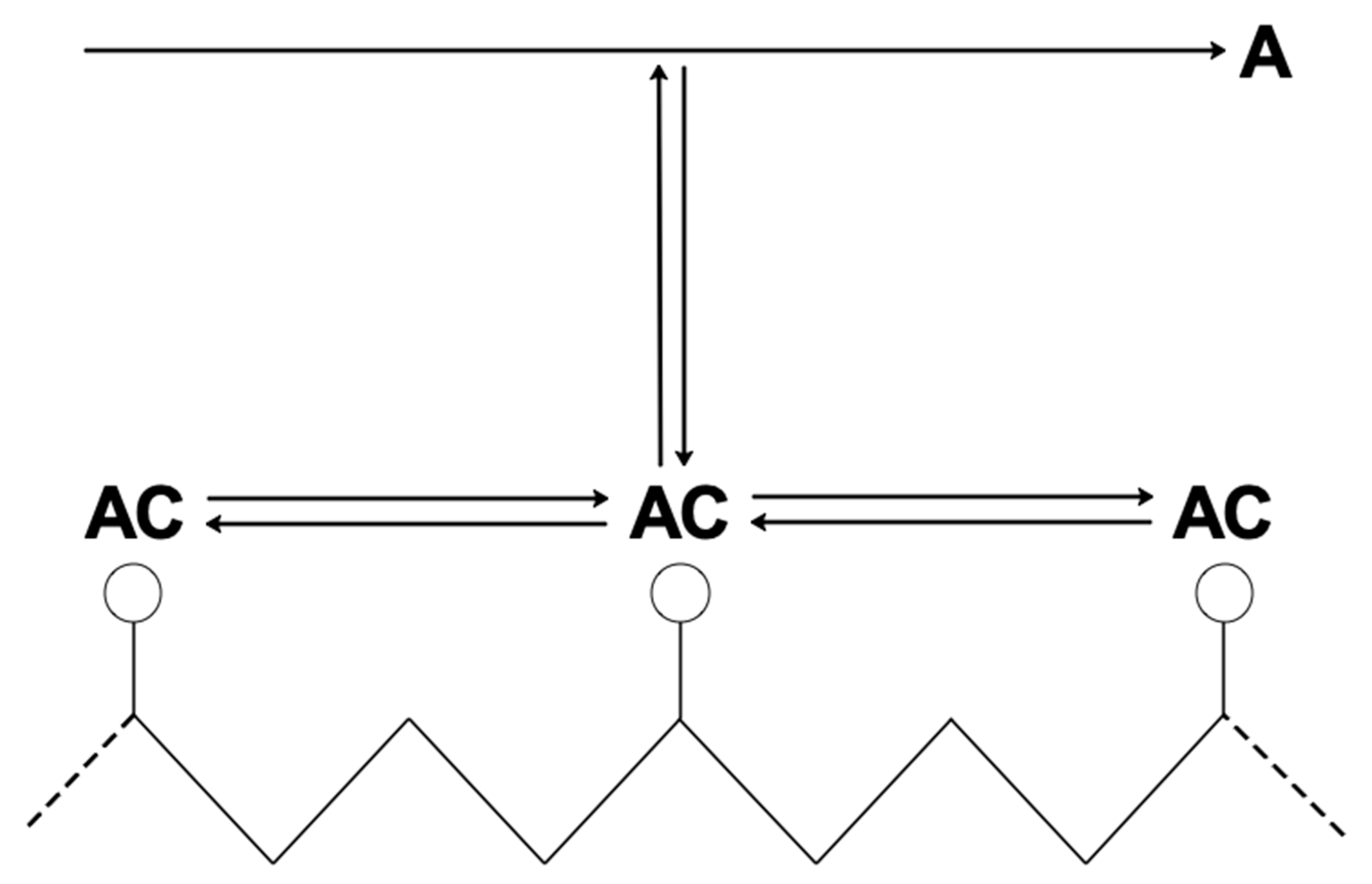 Membranes 09 00026 g012 Membranes 09 00026 g012