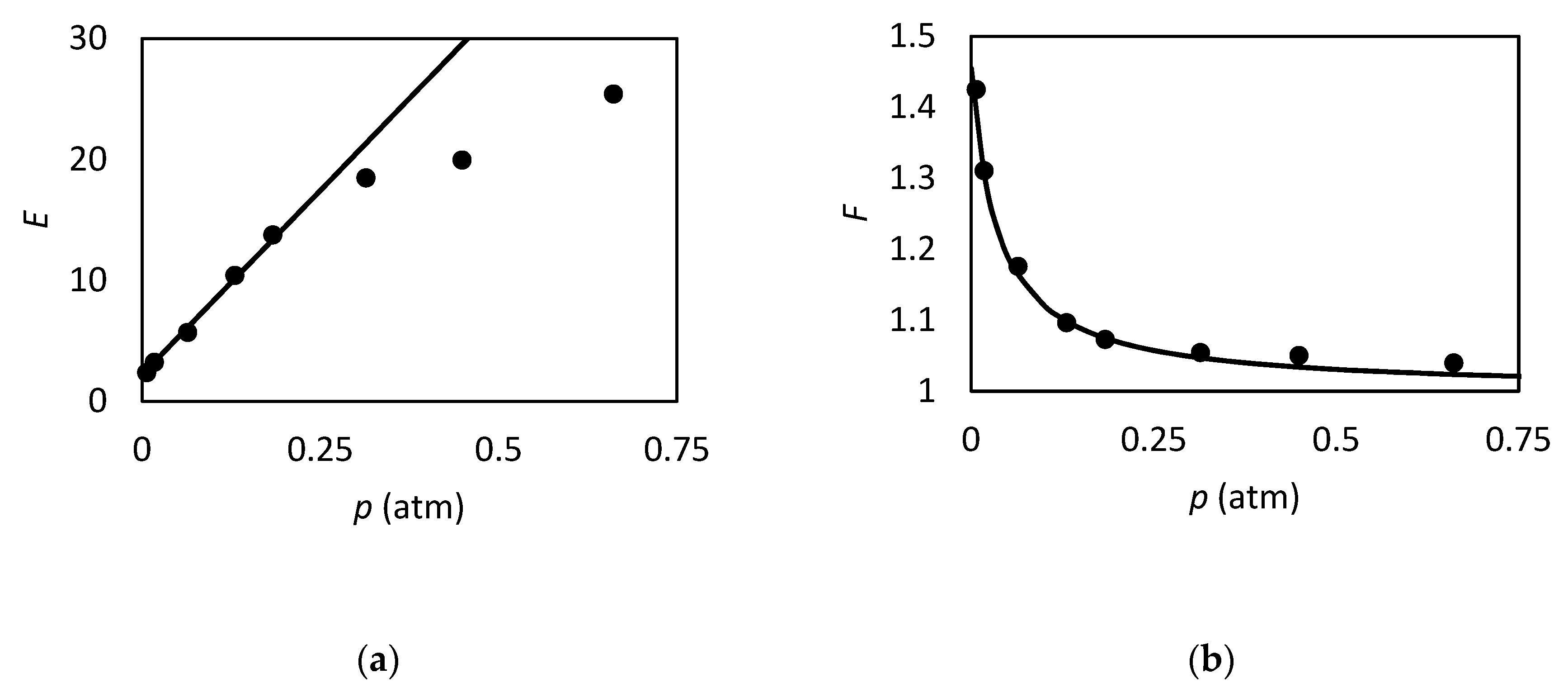 Membranes 09 00026 g013 Membranes 09 00026 g013