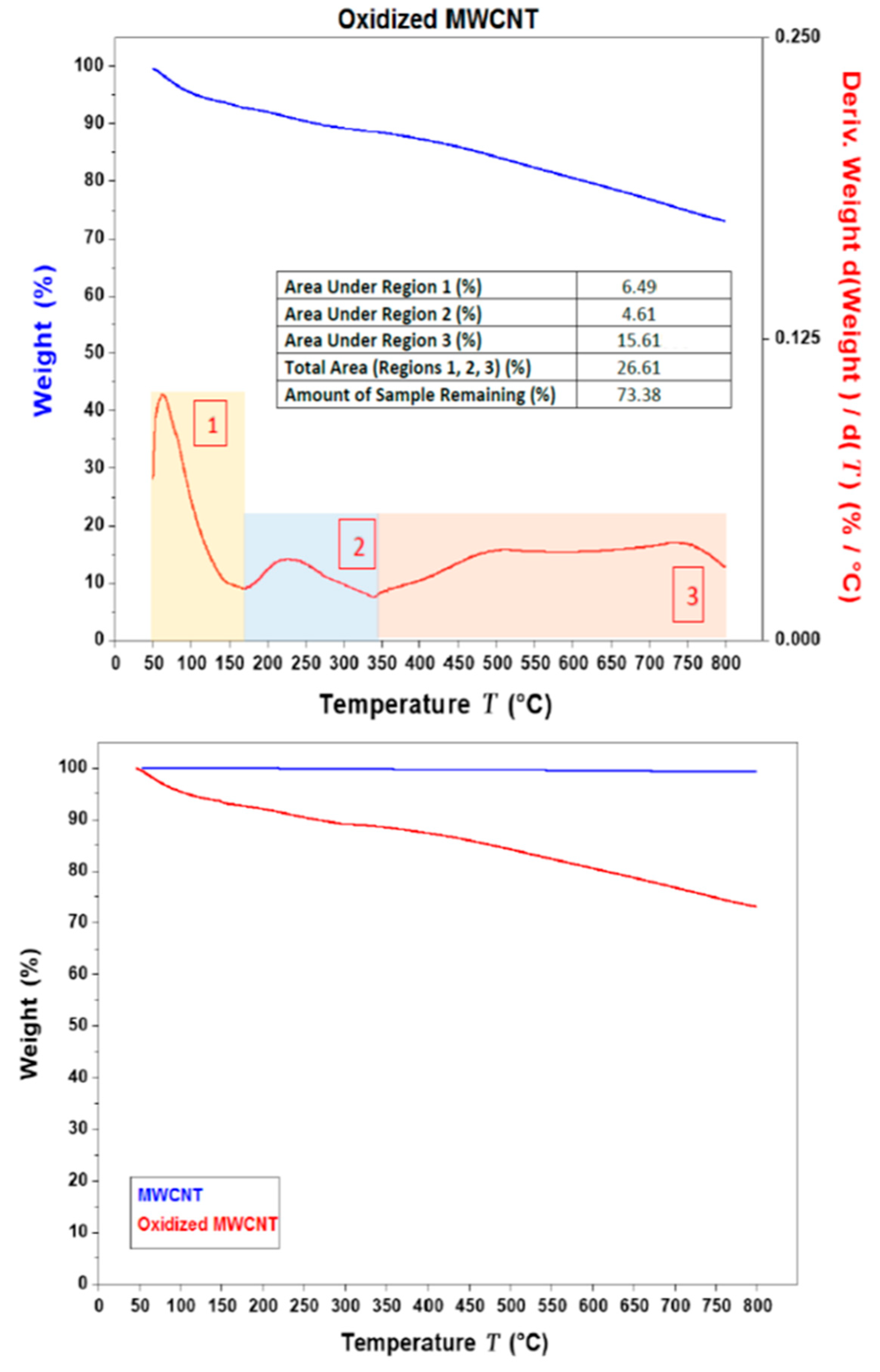 Membranes 09 00032 g003