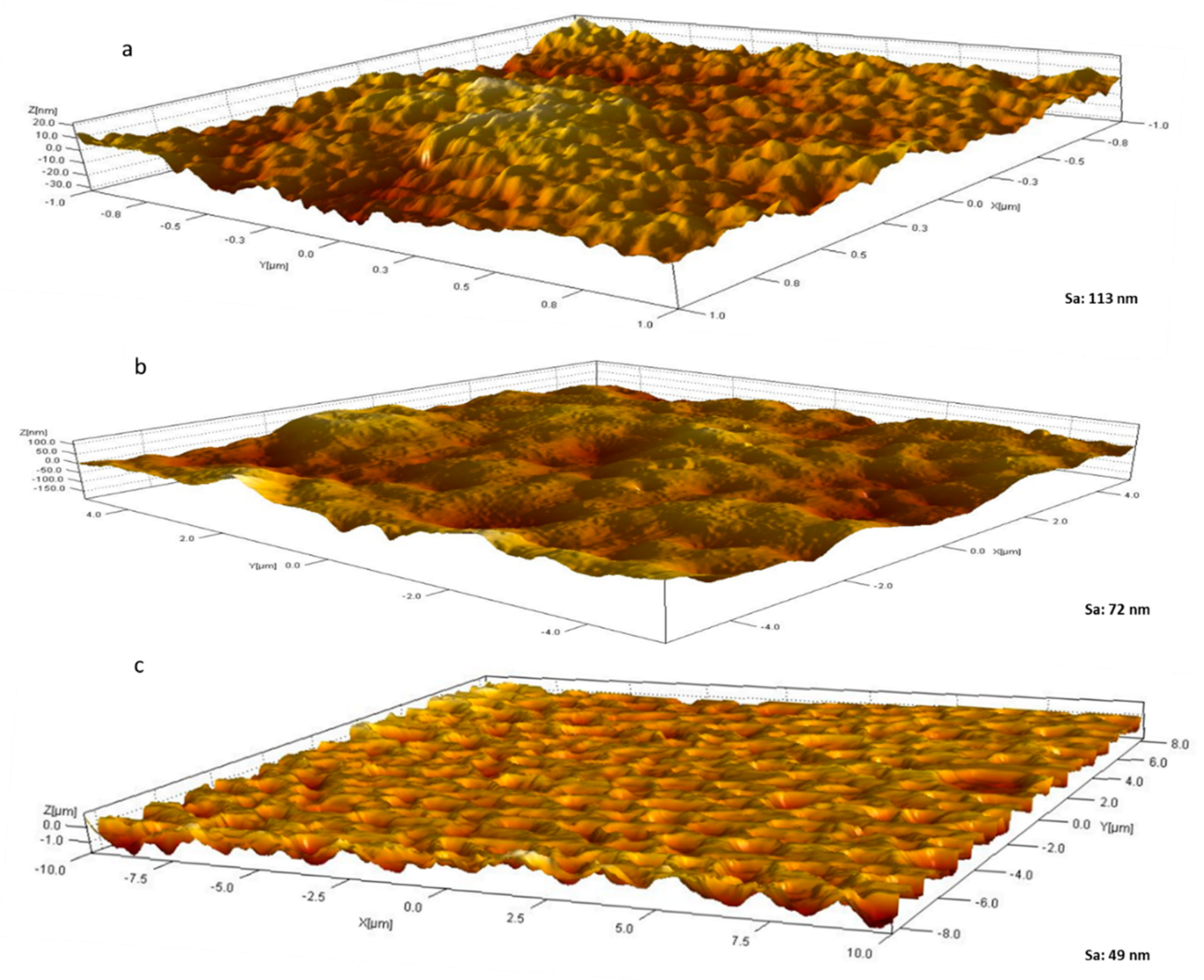 Membranes 09 00032 g008