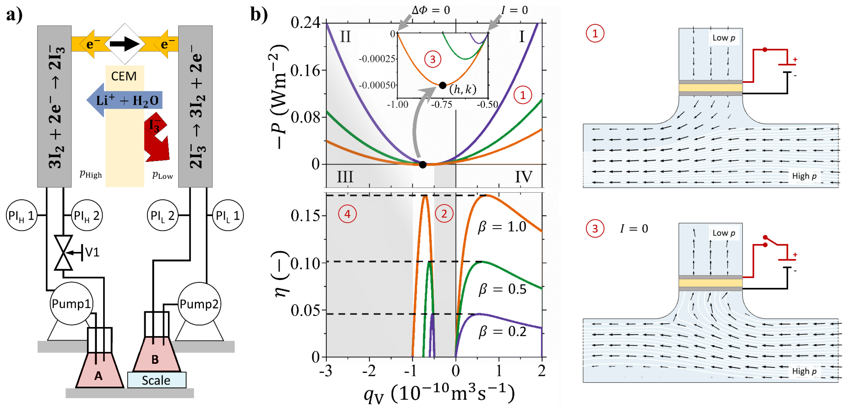 Membranes 09 00034 g001