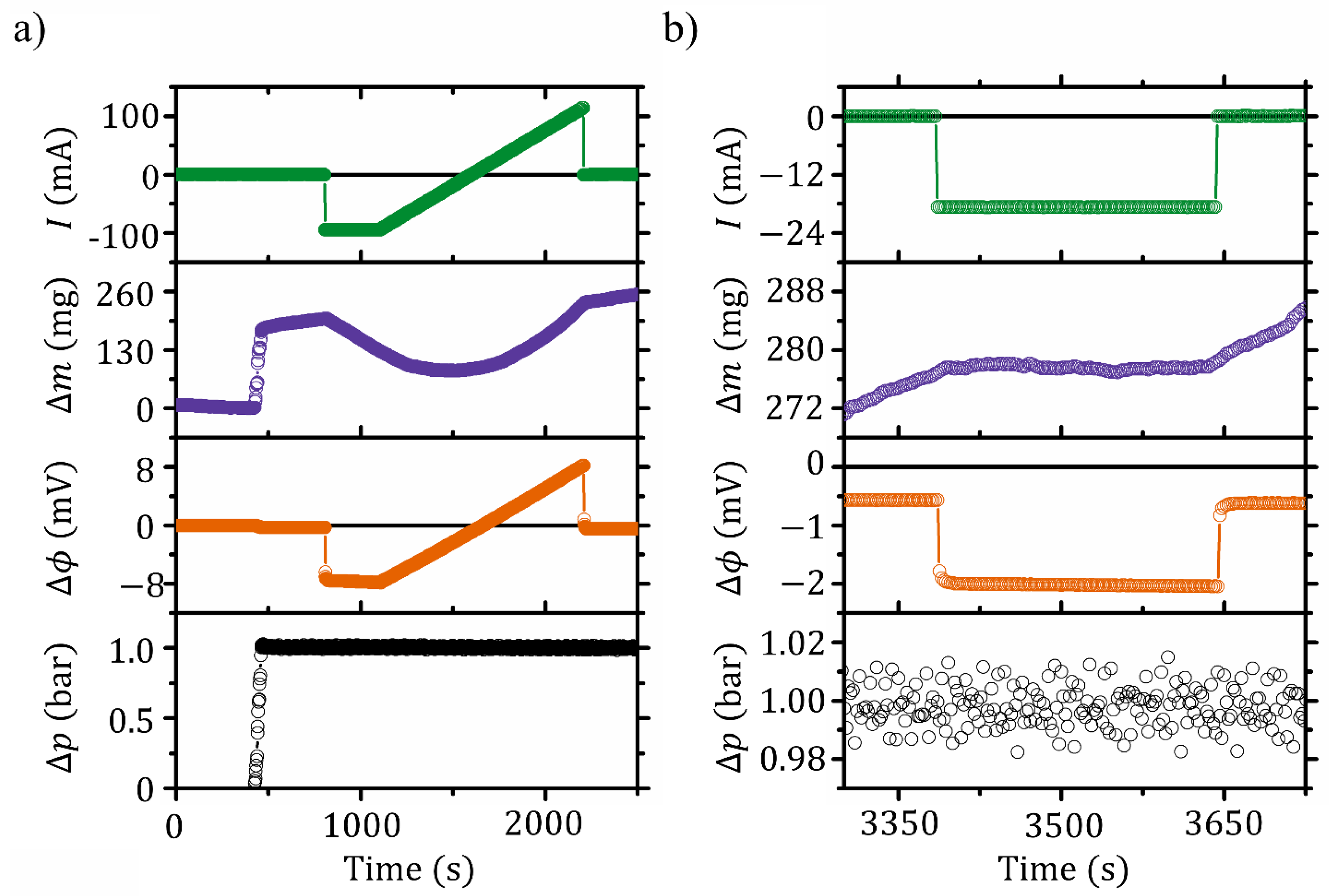 Membranes 09 00034 g002