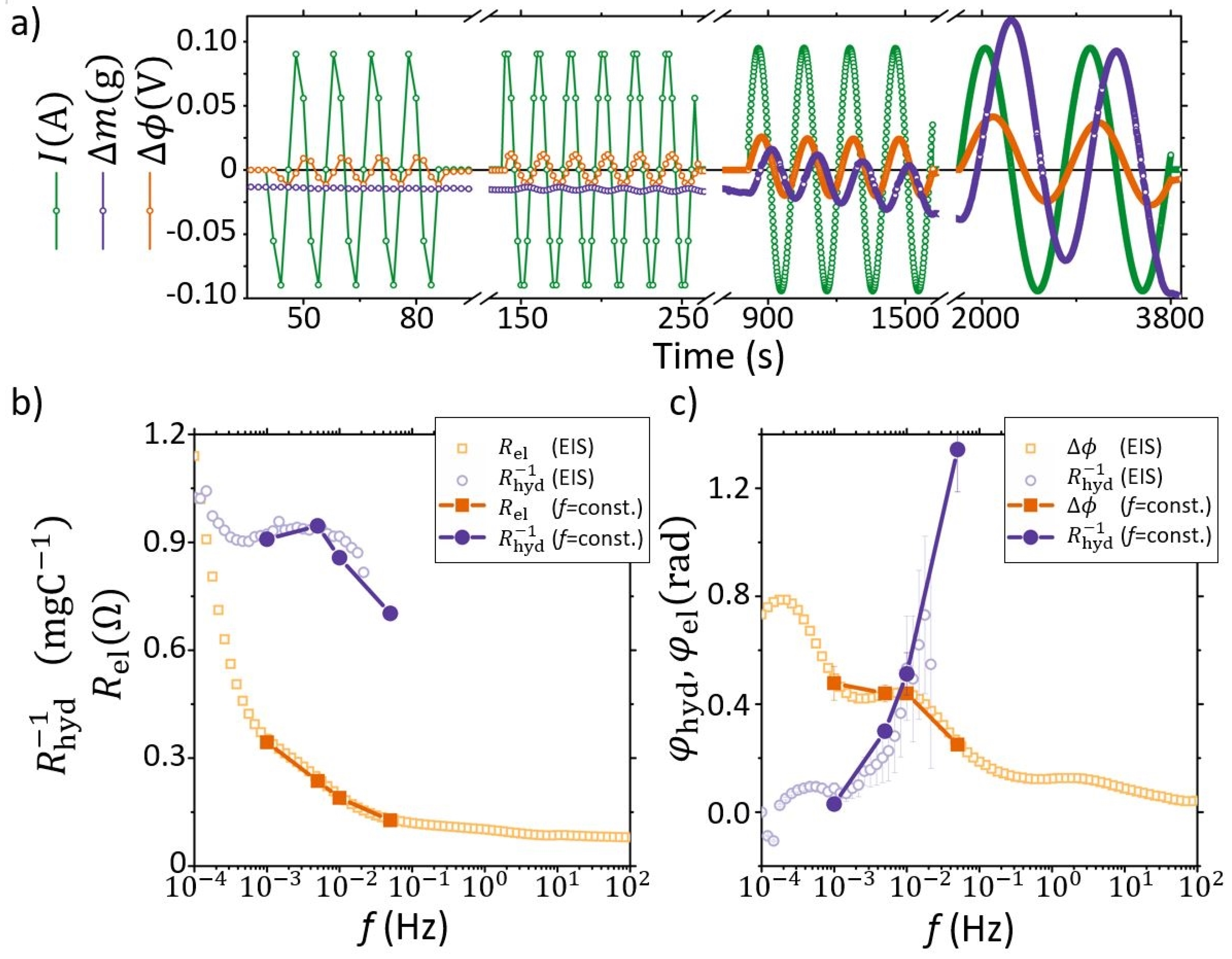 Membranes 09 00034 g004