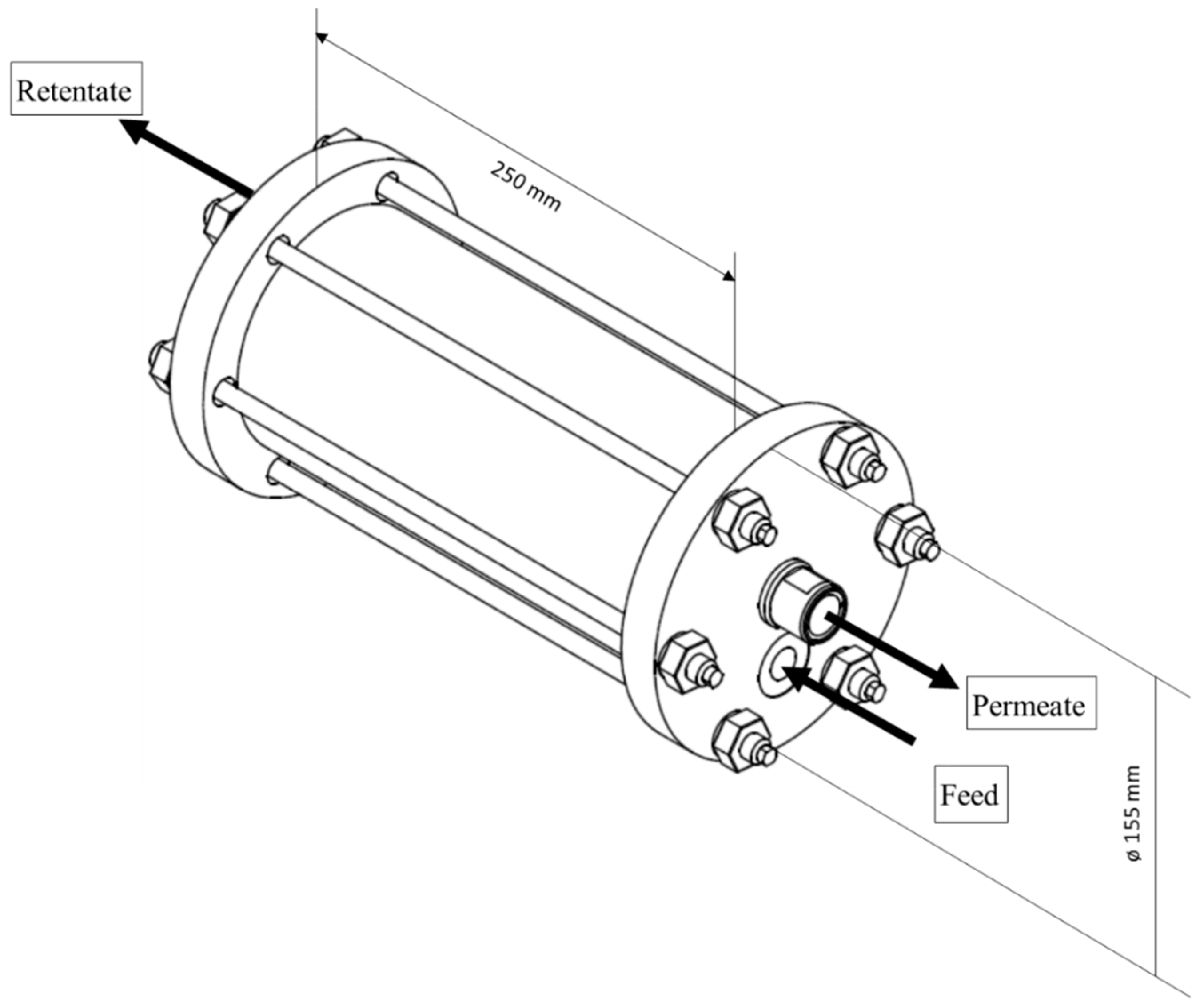 Membranes 09 00035 g004 Membranes 09 00035 g004
