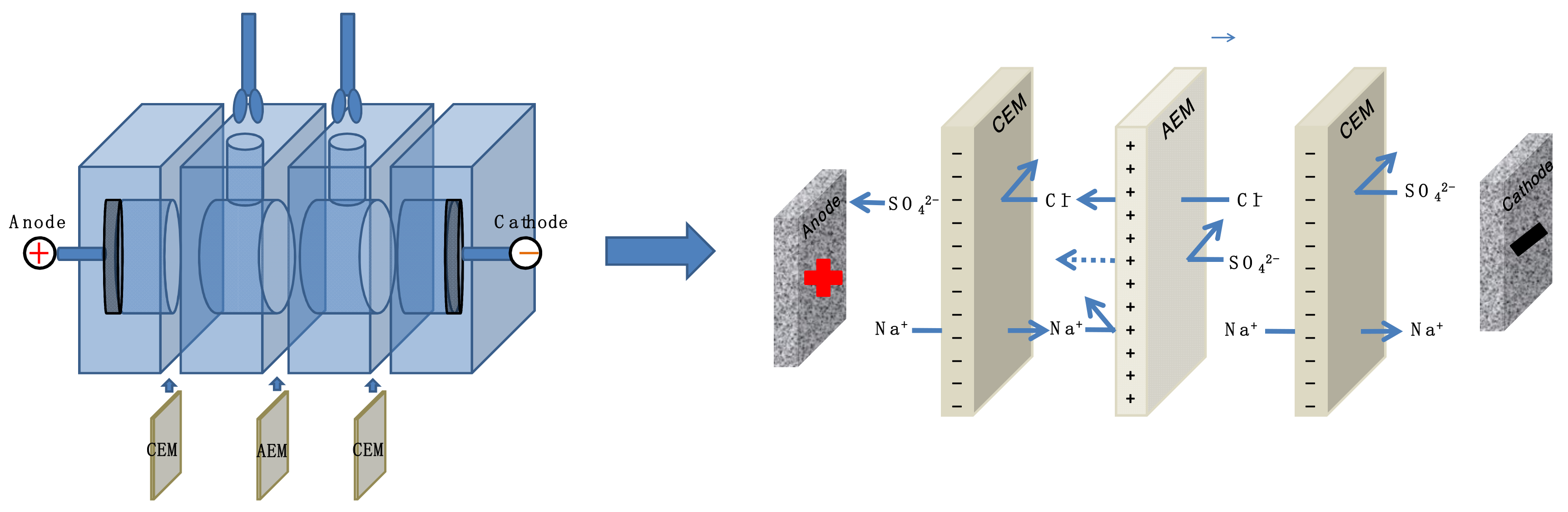 Membranes 09 00036 g004
