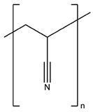 Membranes 09 00038 i002 Membranes 09 00038 i002