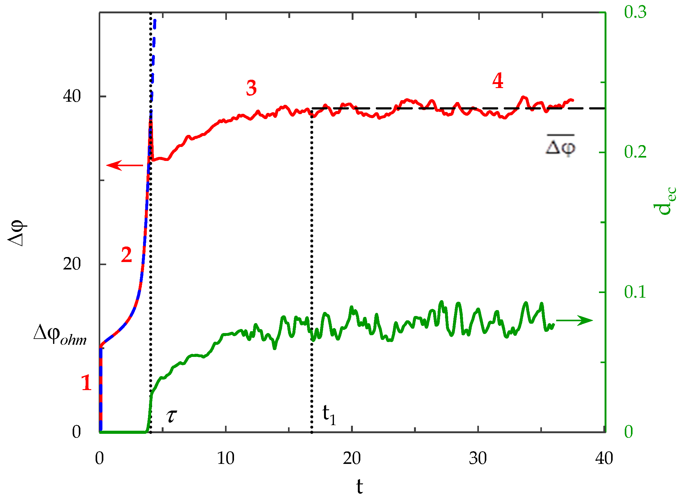 Membranes 09 00039 g002