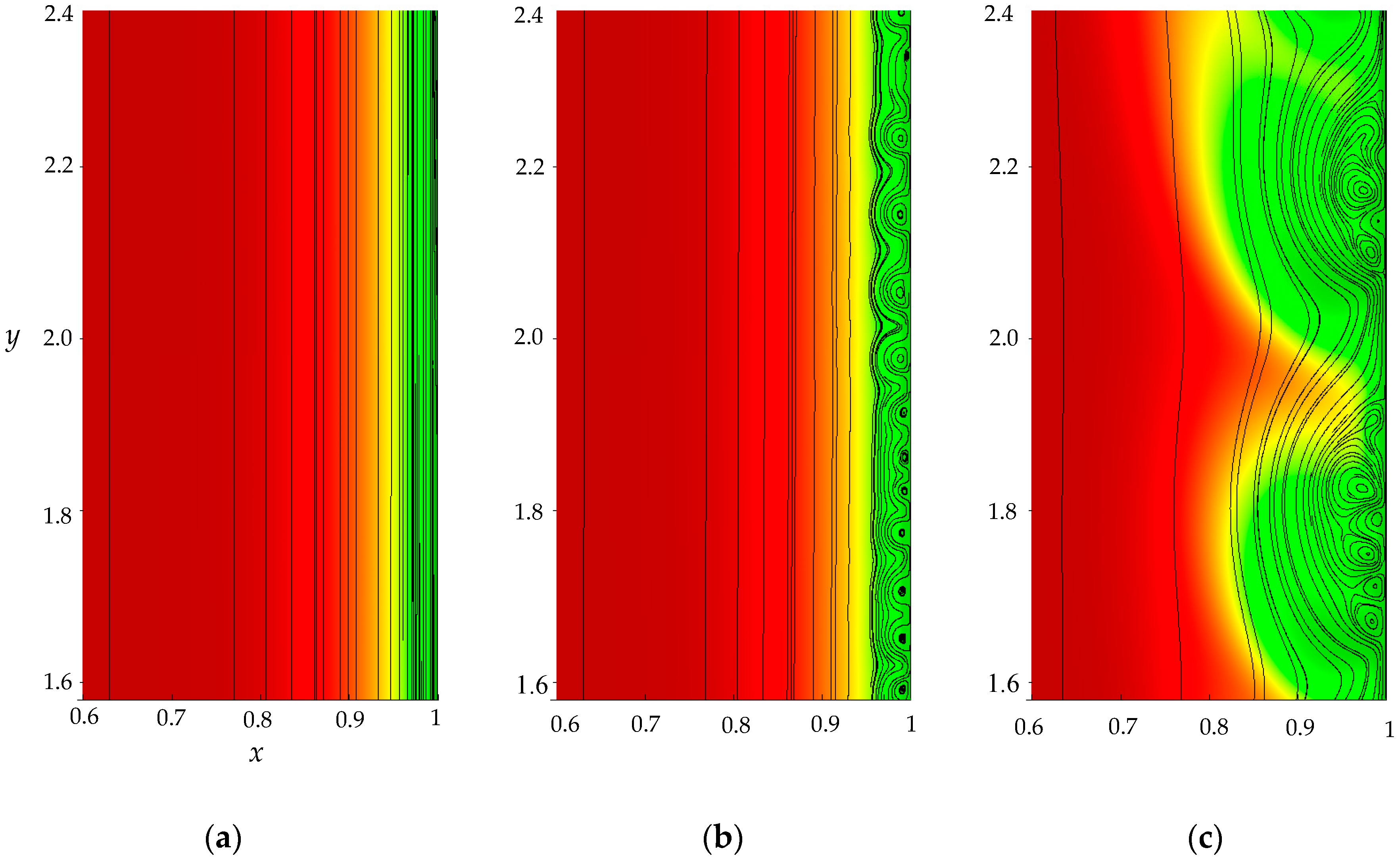 Membranes 09 00039 g004