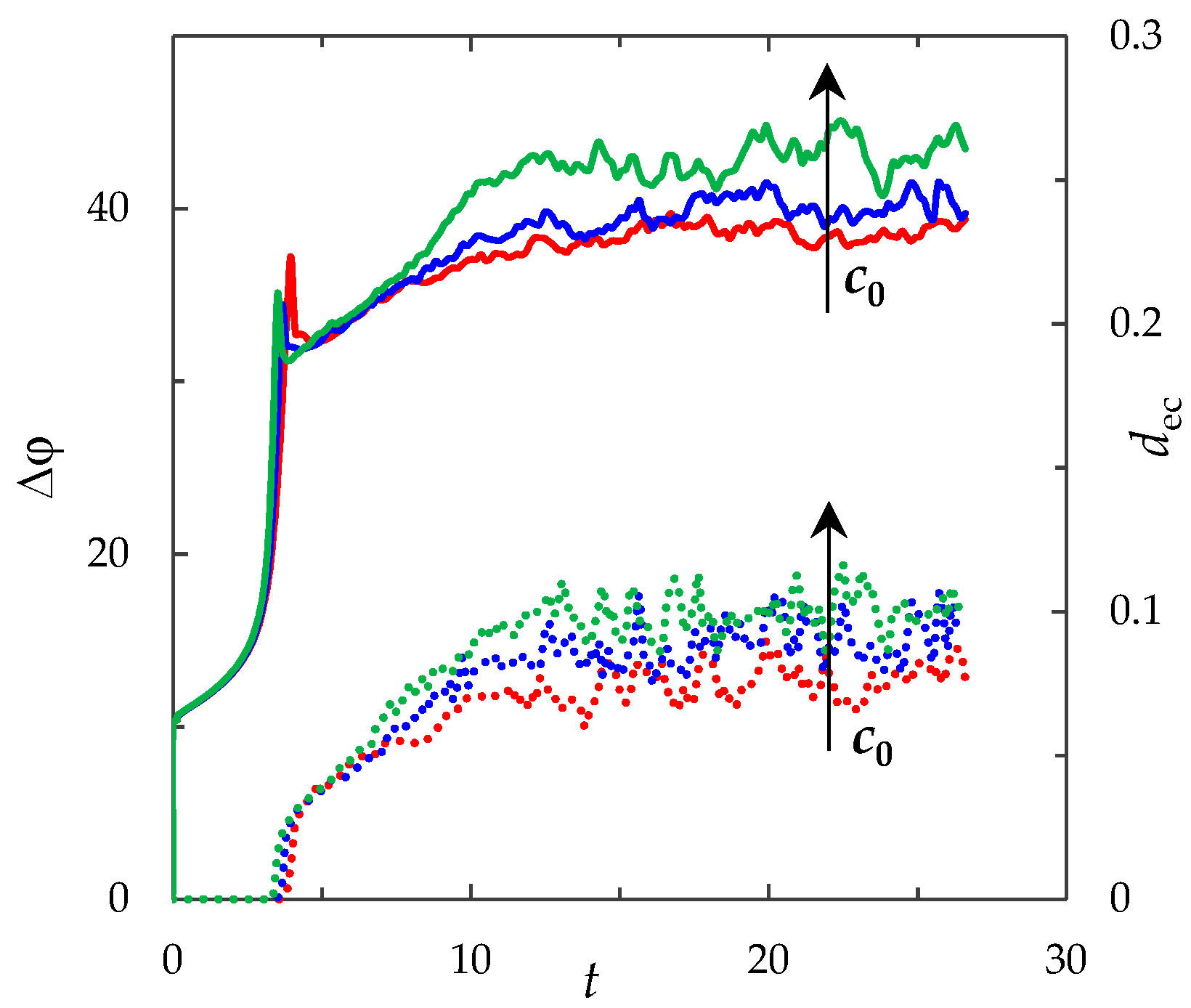 Membranes 09 00039 g009
