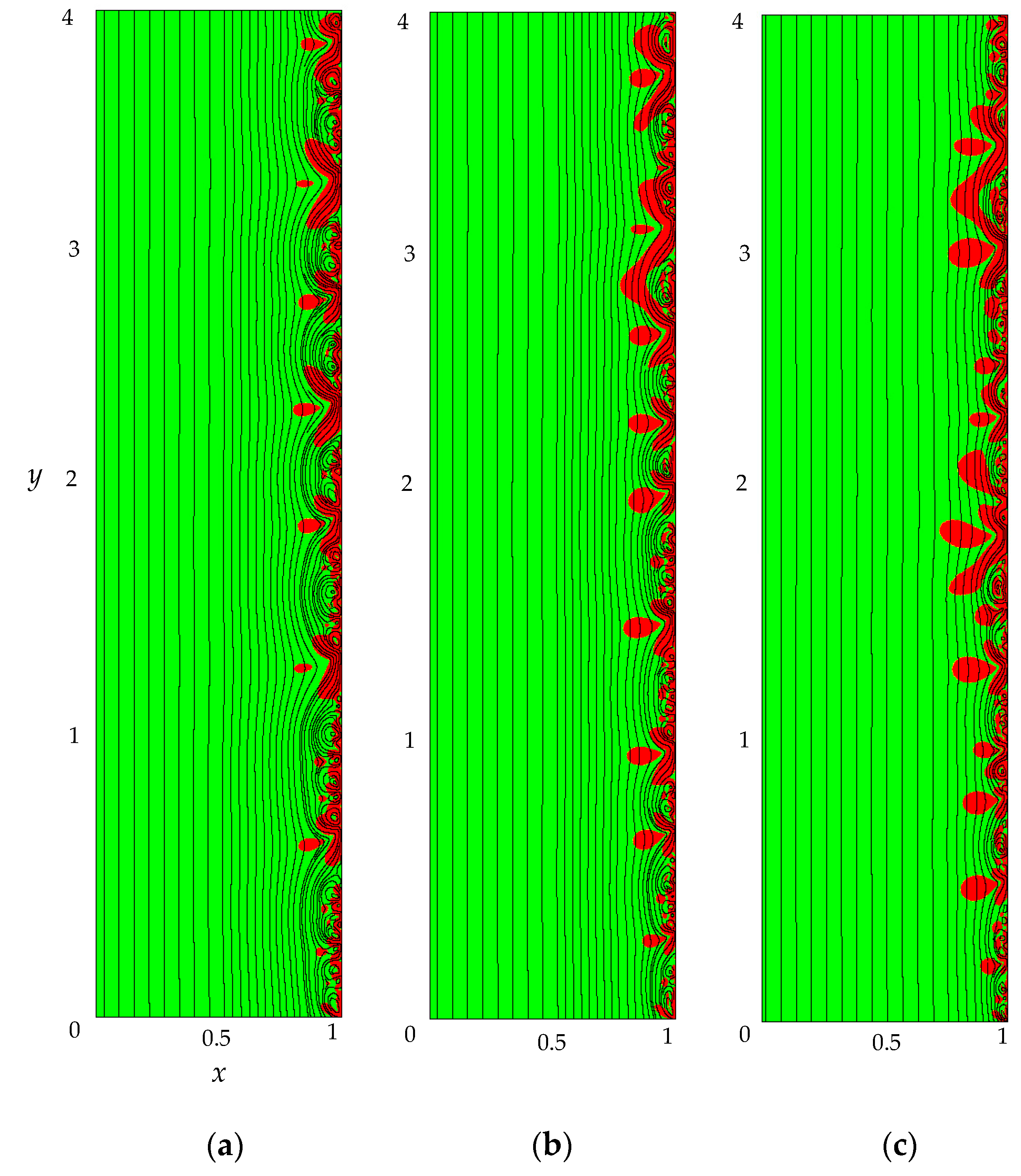 Membranes 09 00039 g010
