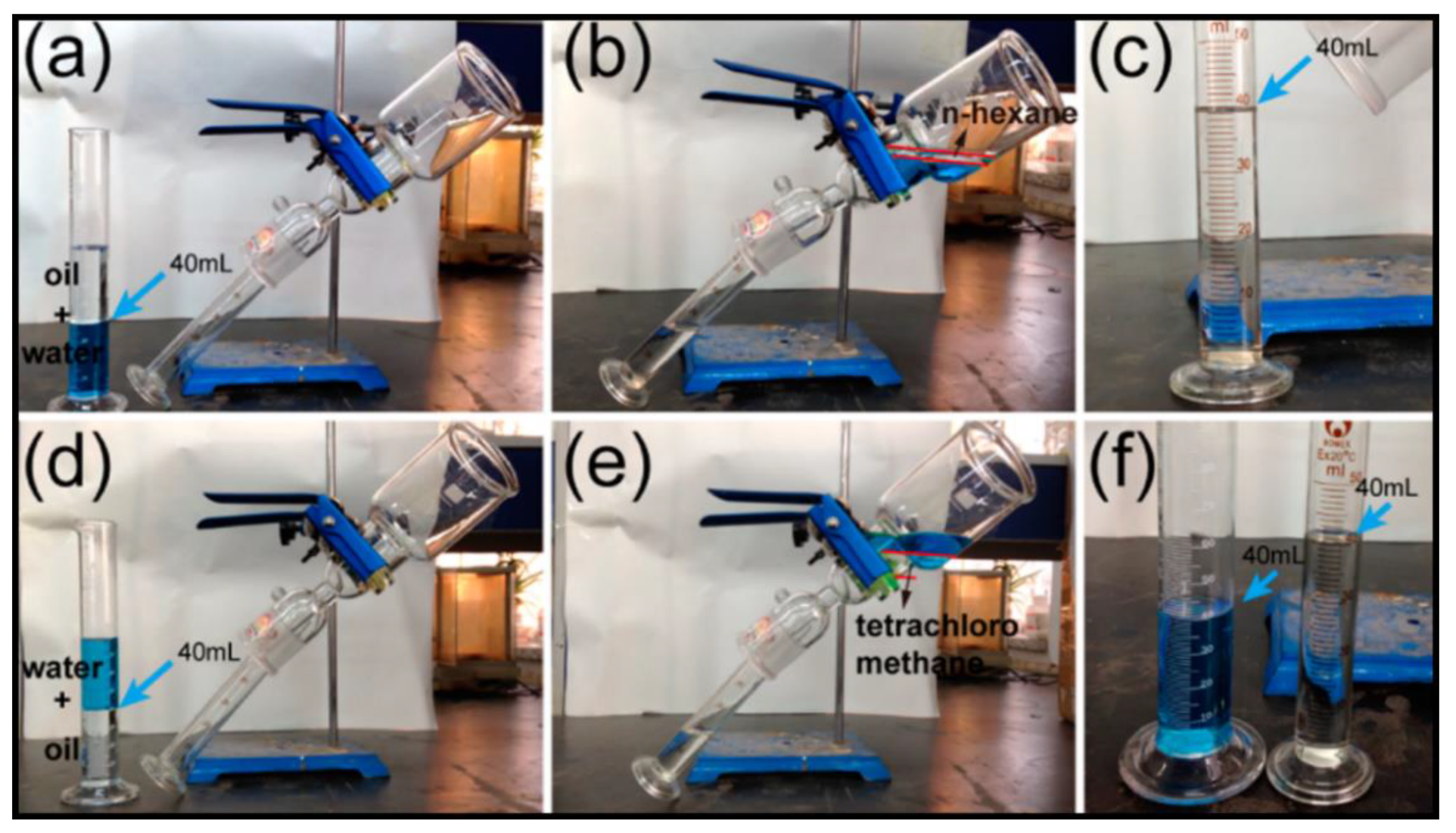 Membranes 09 00040 g002