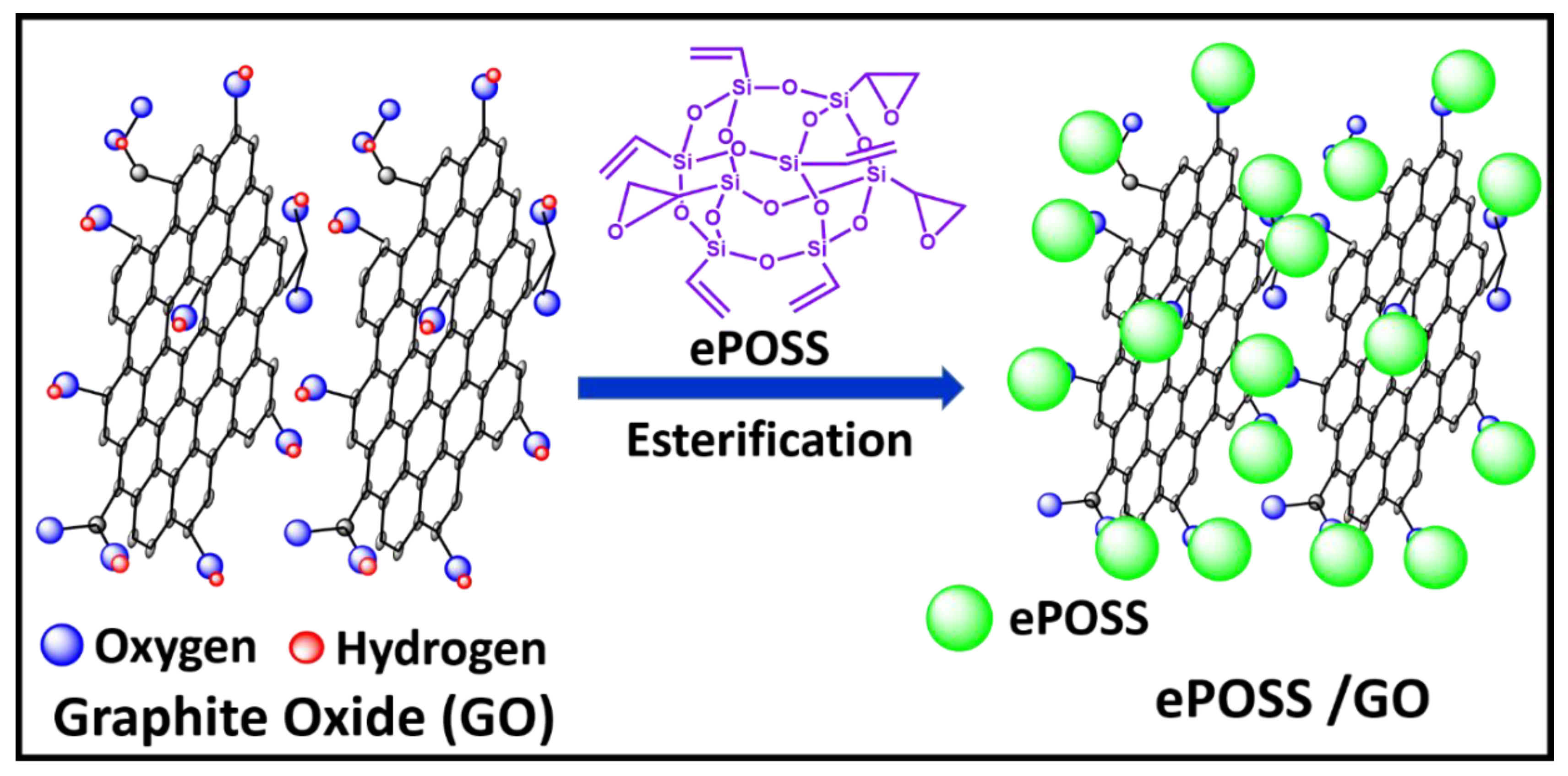 Membranes 09 00040 sch005