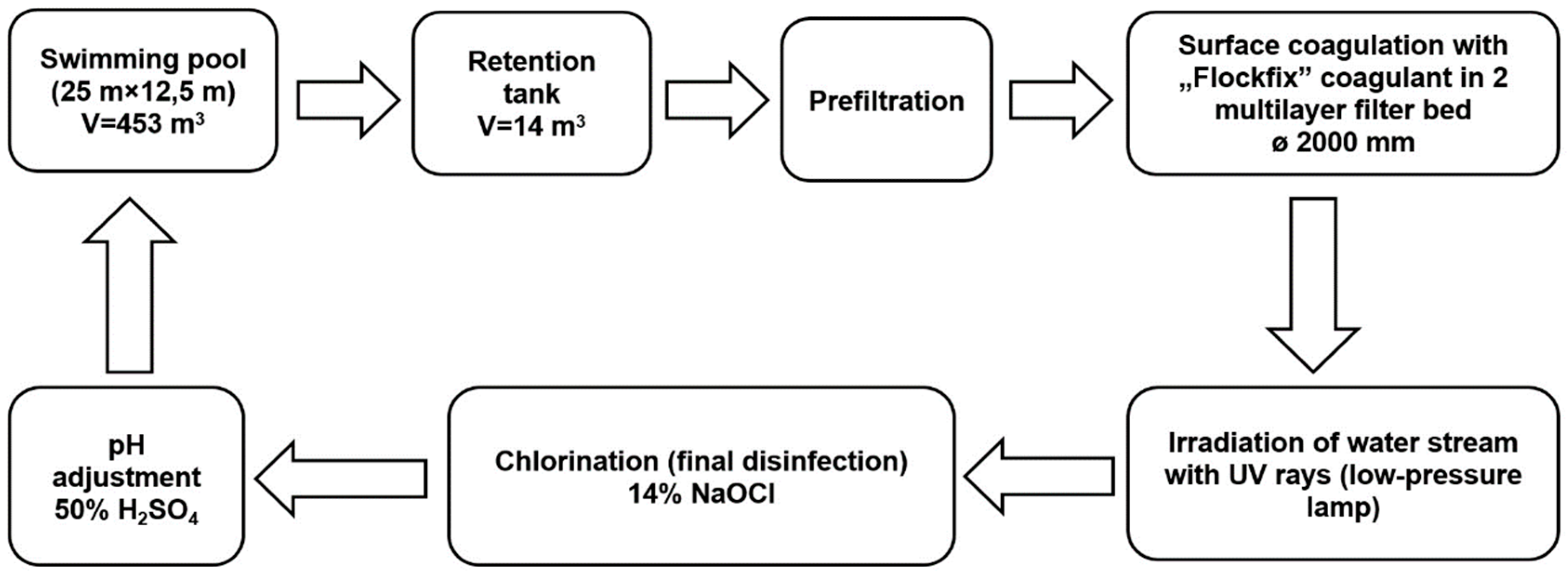 Membranes 09 00044 g001