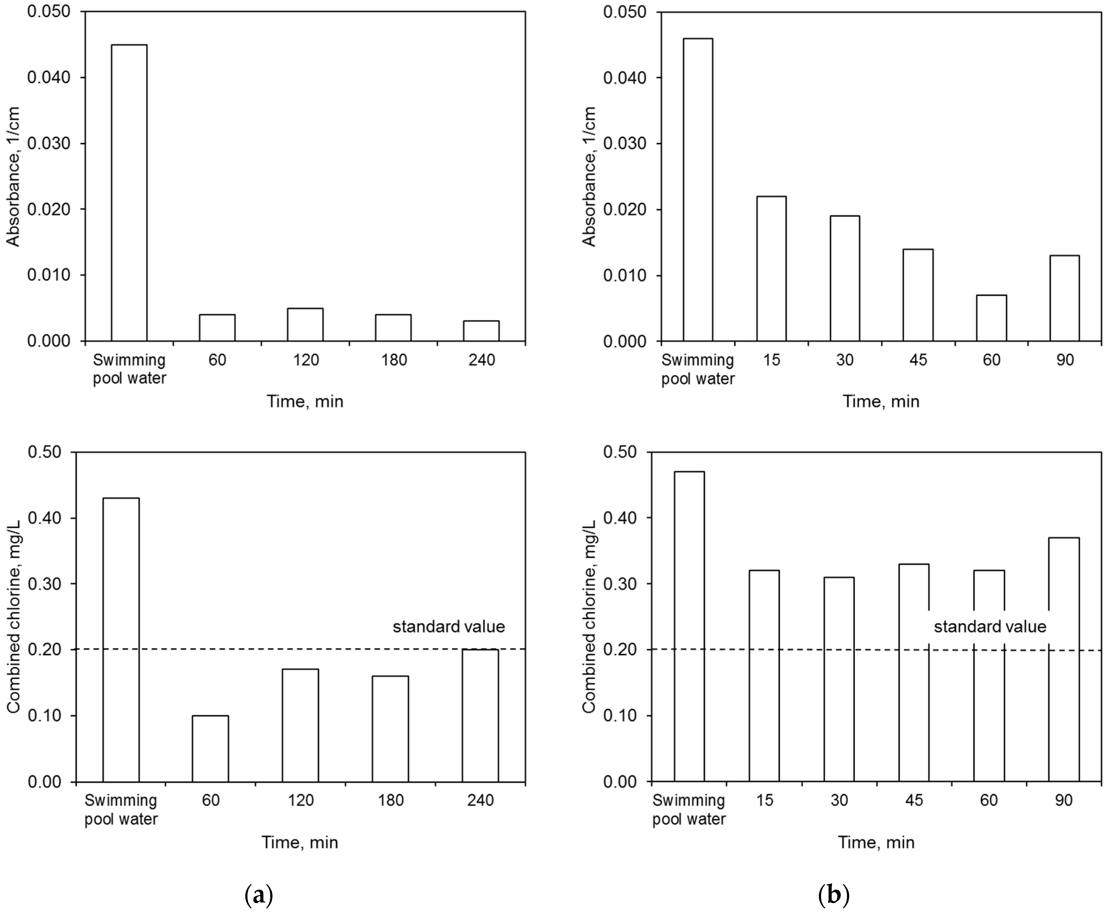 Membranes 09 00044 g006b