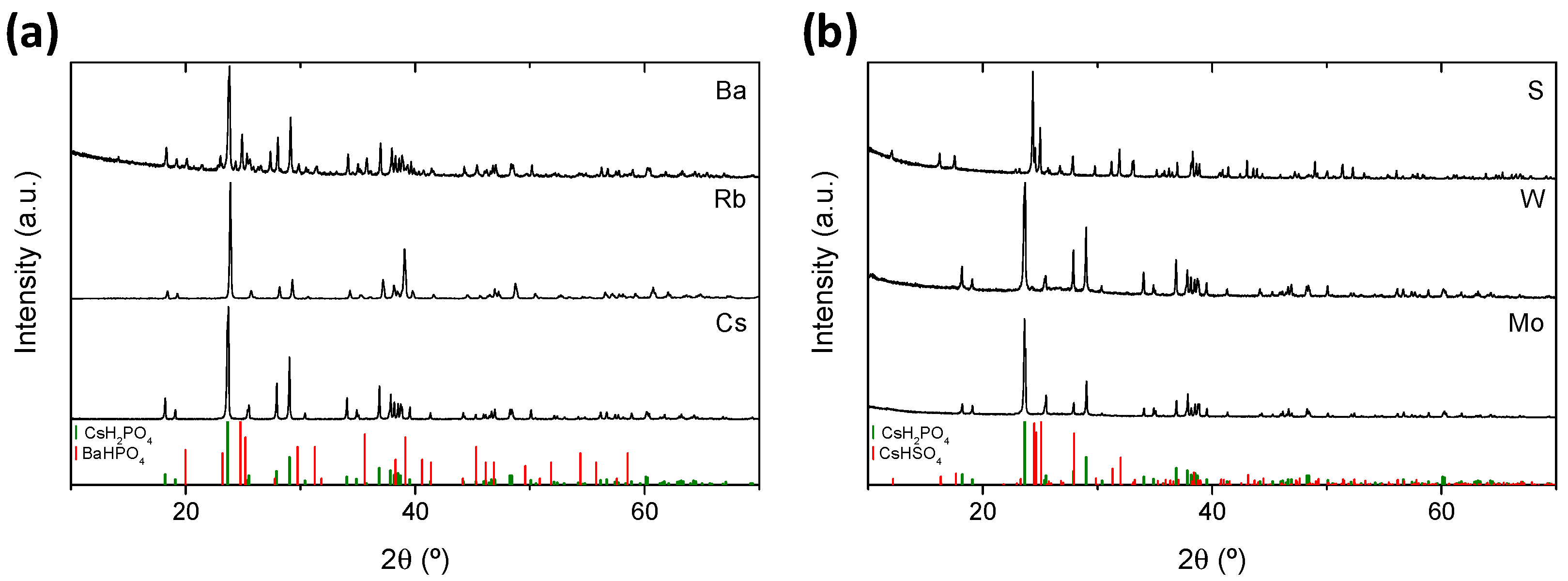Membranes 09 00049 g002 Membranes 09 00049 g002