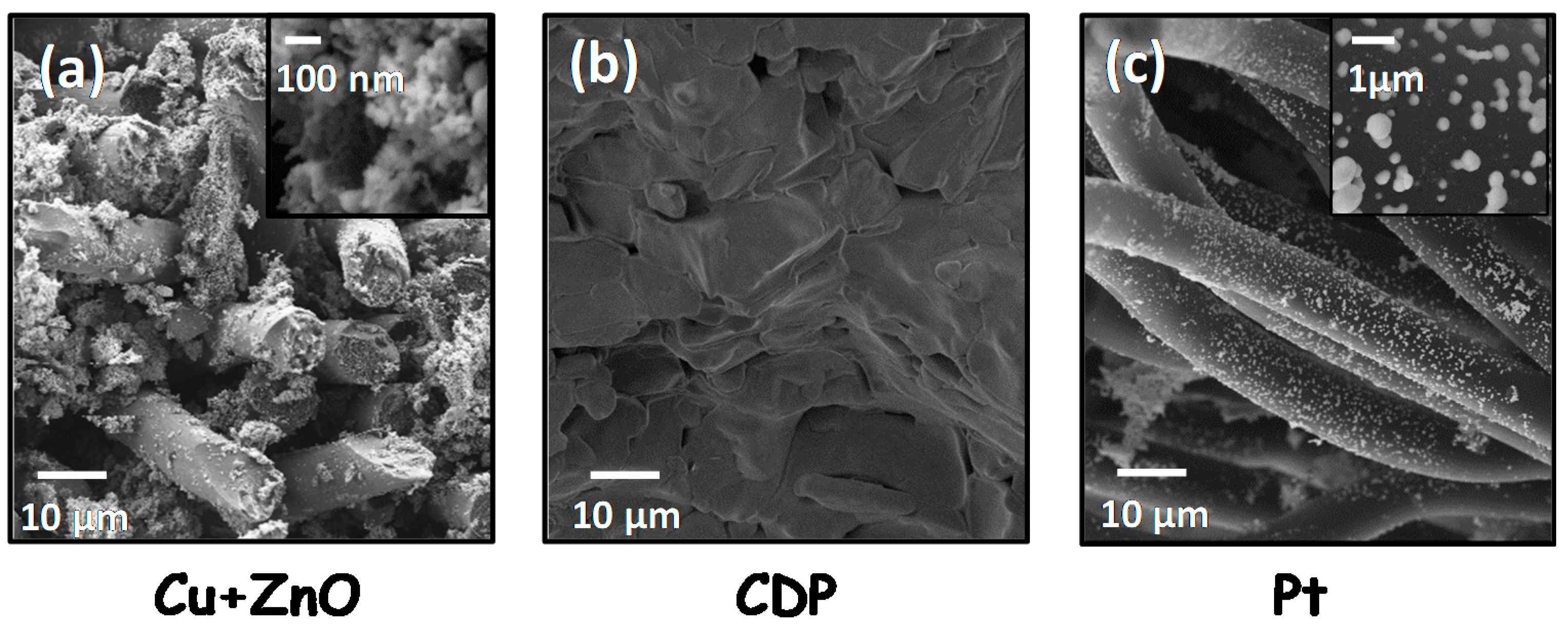 Membranes 09 00049 g006 Membranes 09 00049 g006