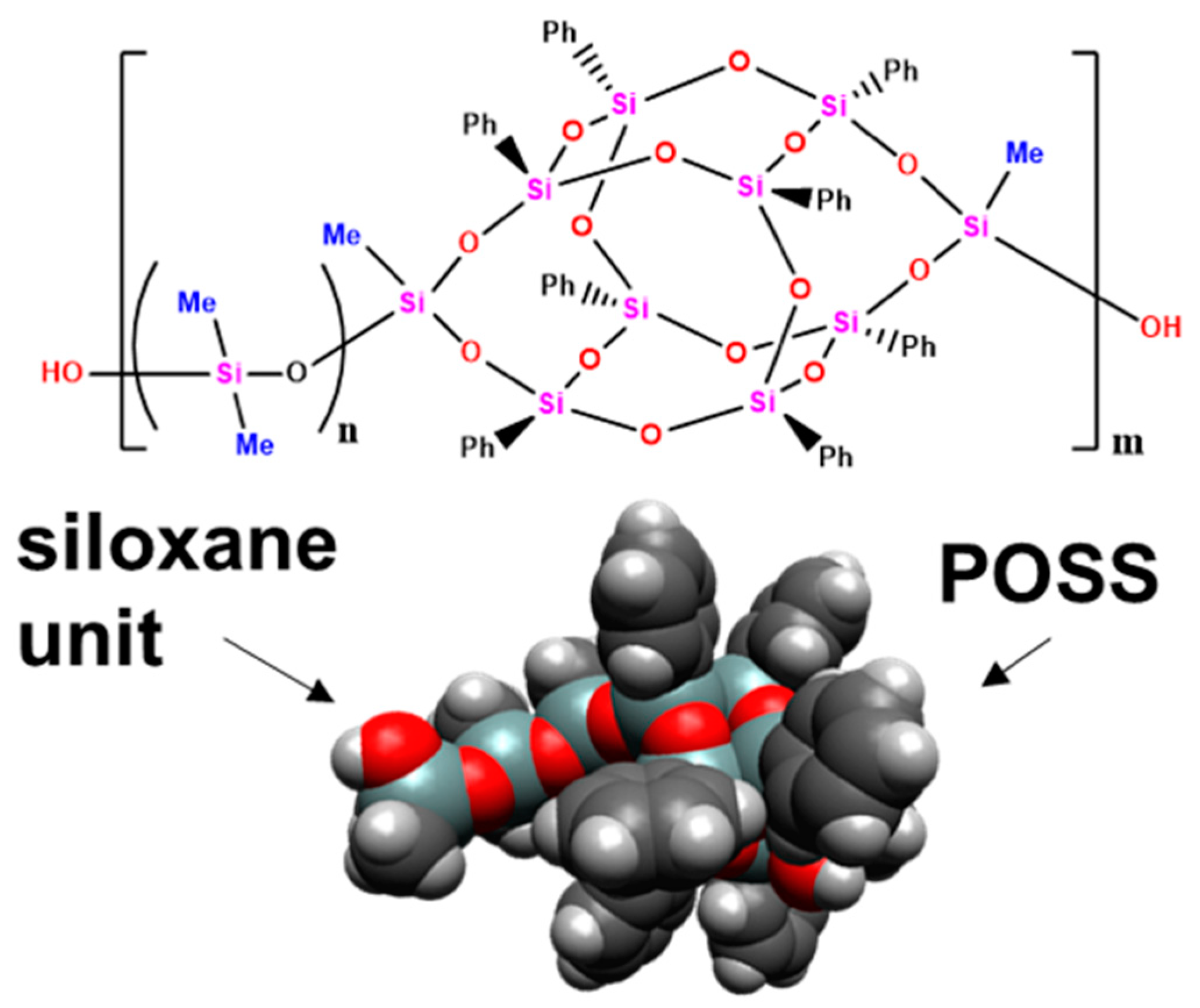 Membranes 09 00054 g001